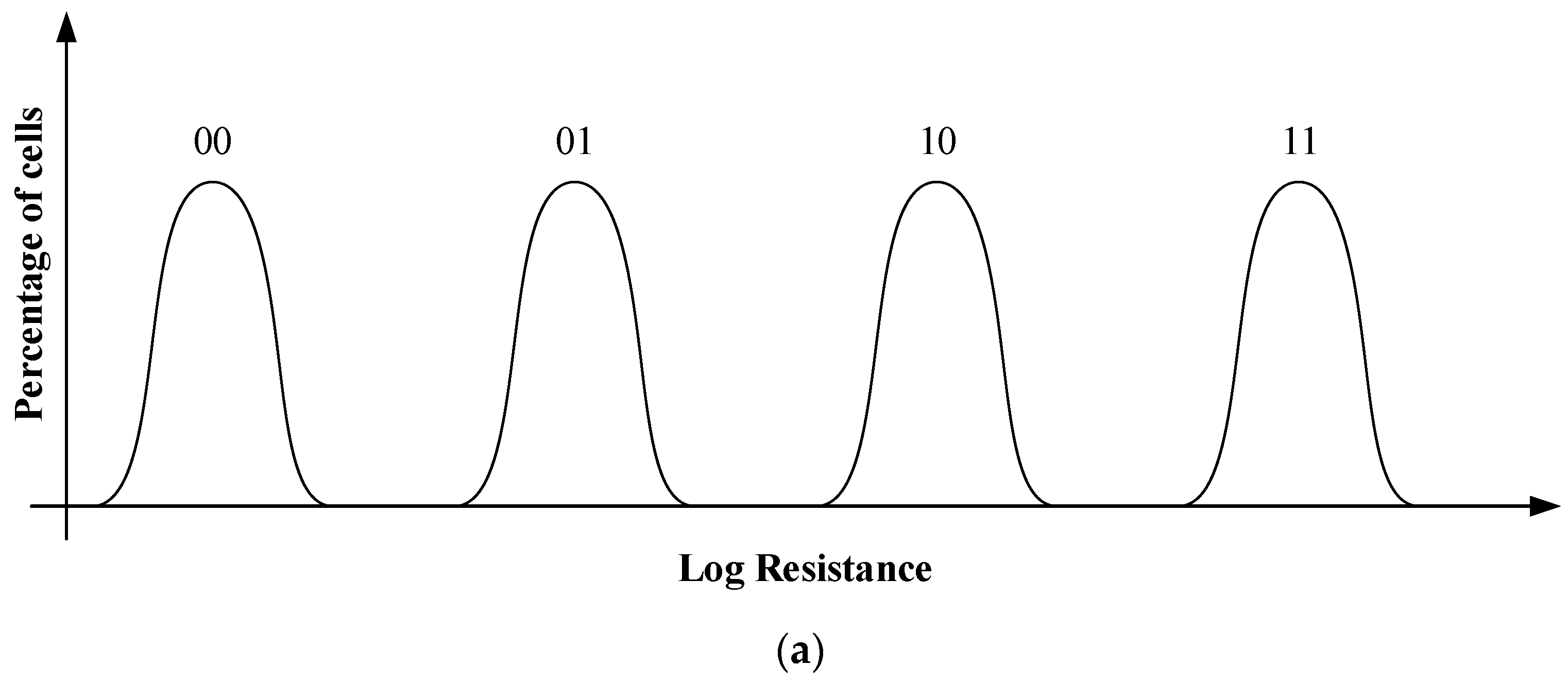 Micromachines 12 01085 g004a 550