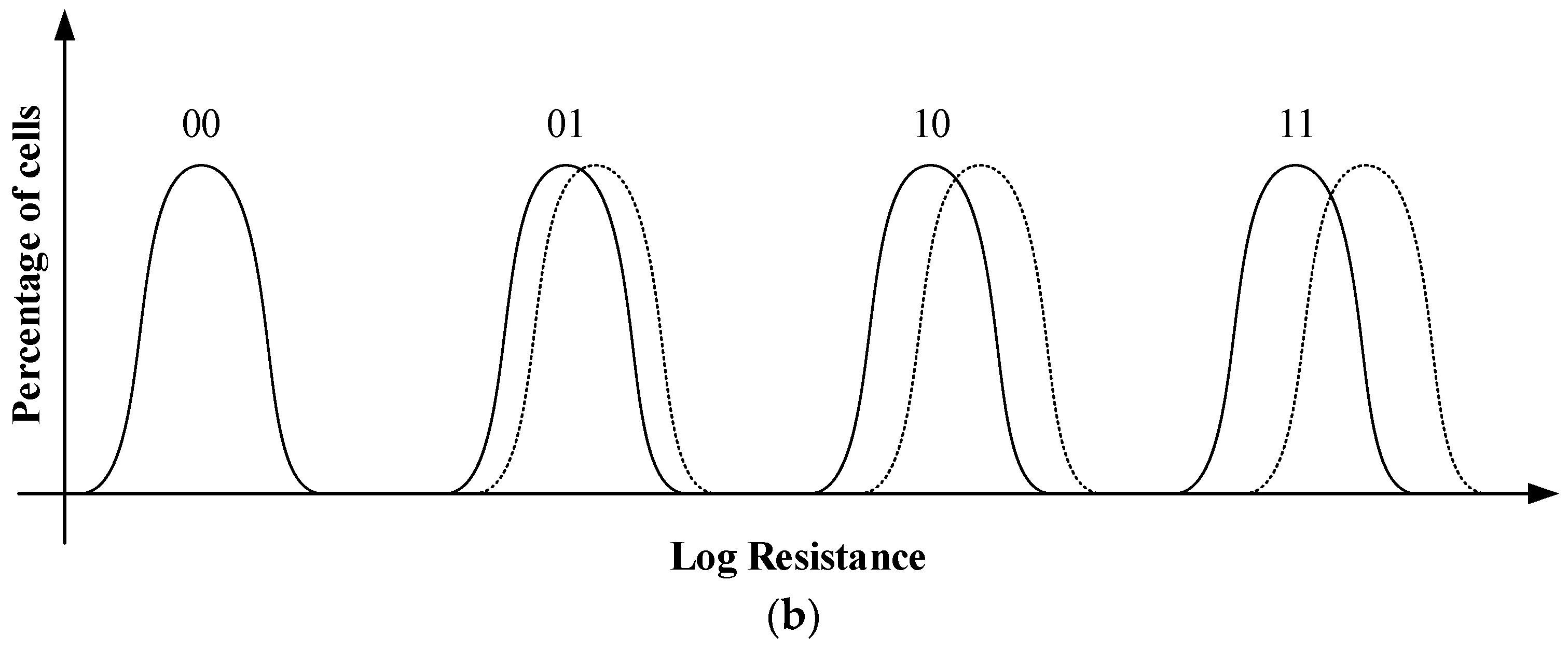 Micromachines 12 01085 g004b 550