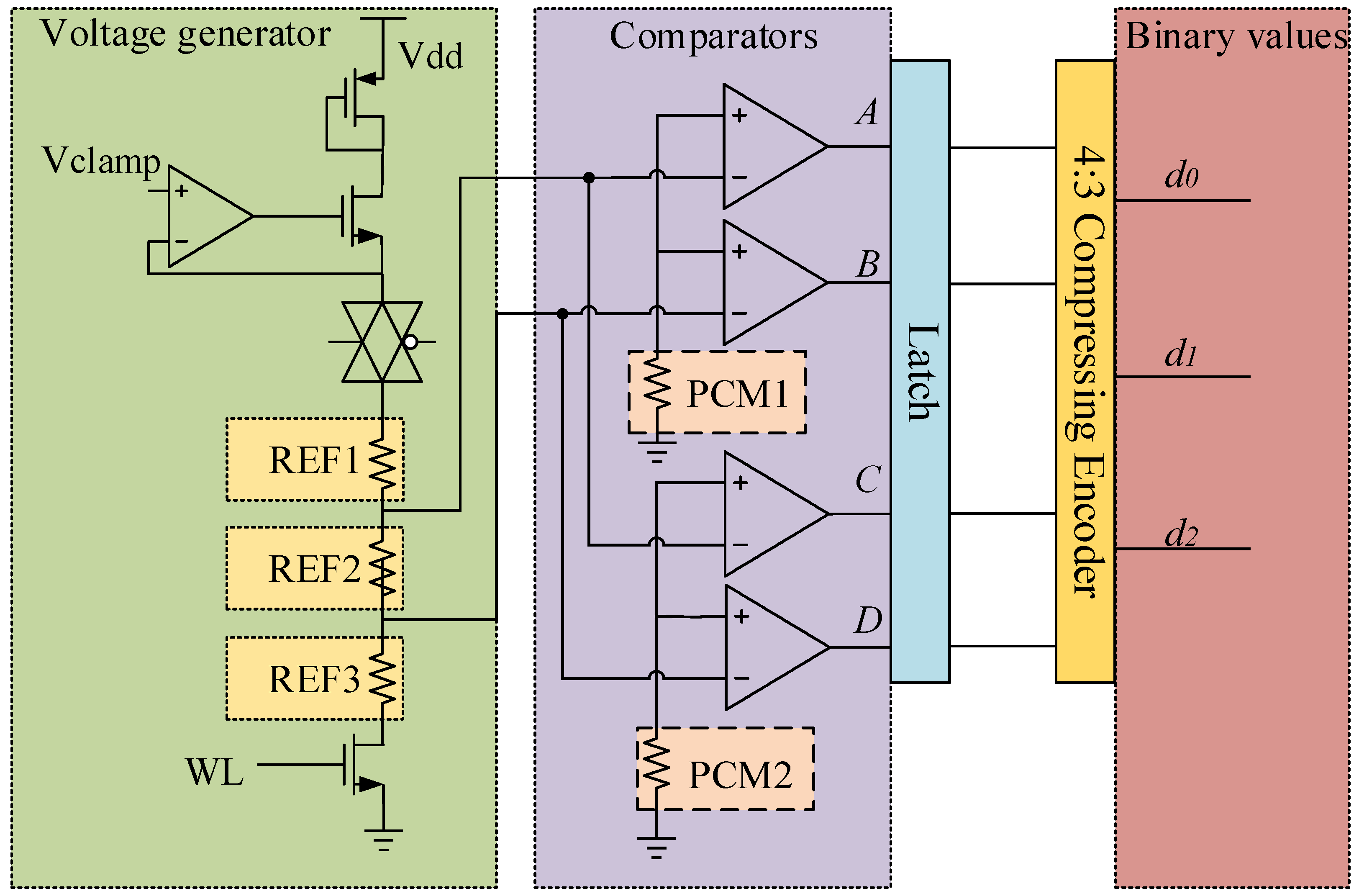 Micromachines 12 01085 g008 550