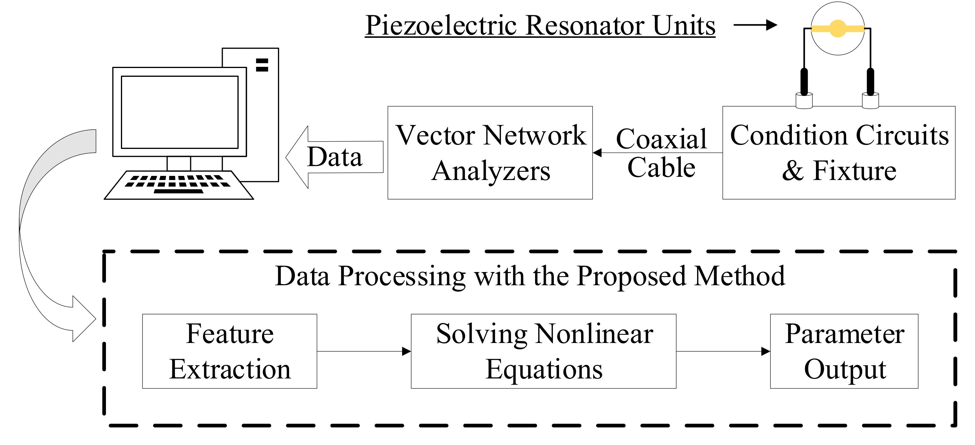 Micromachines 12 01086 g003