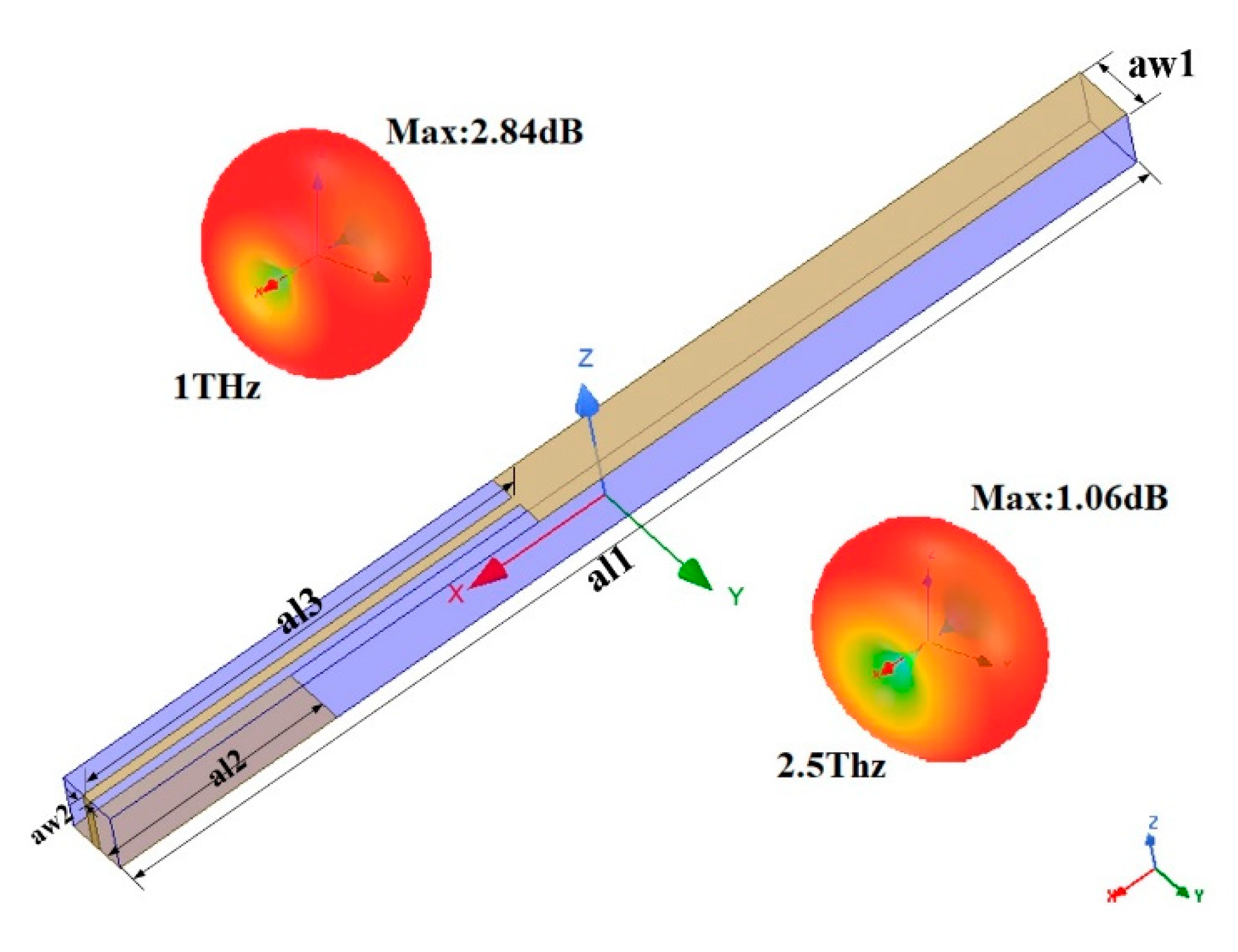 Micromachines 12 01088 g002 550