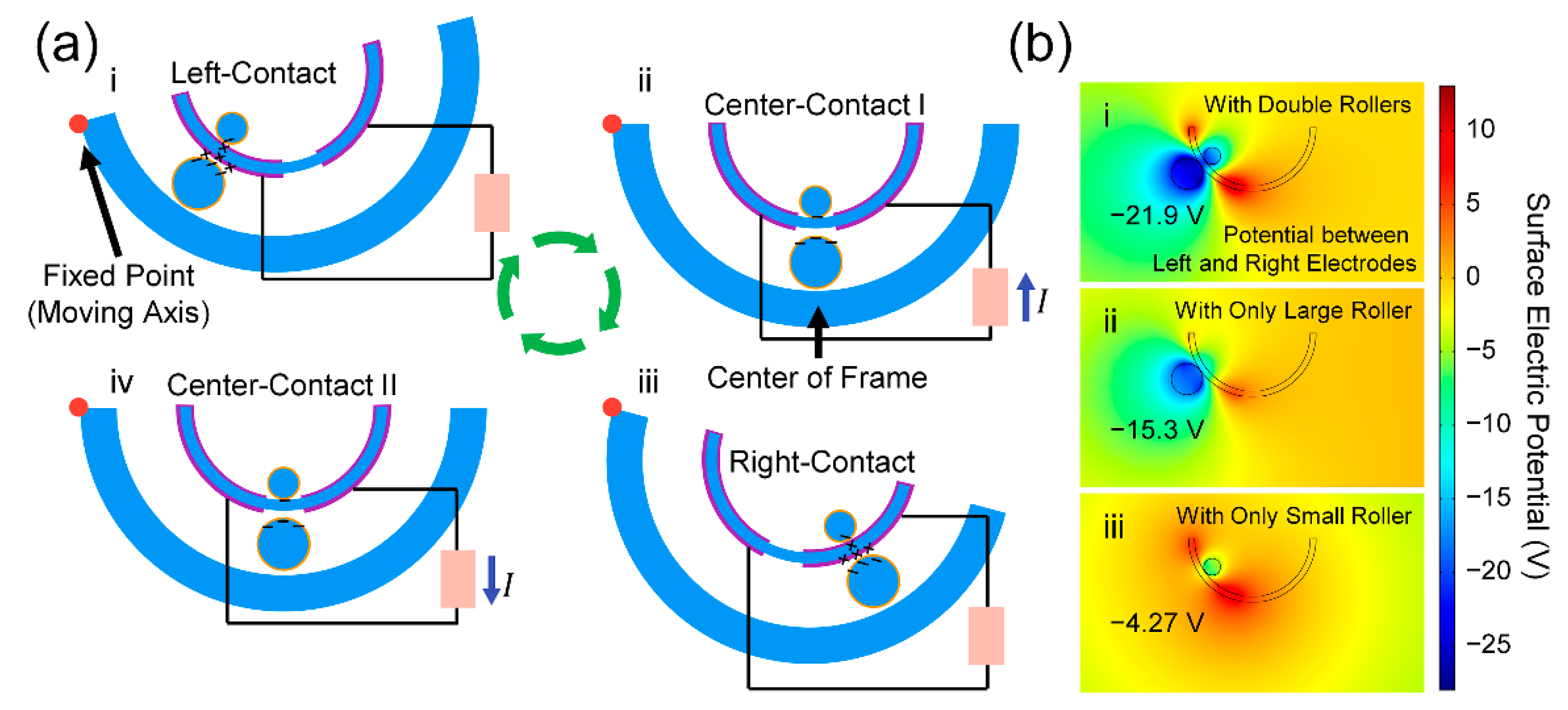 Micromachines 12 01089 g002 550
