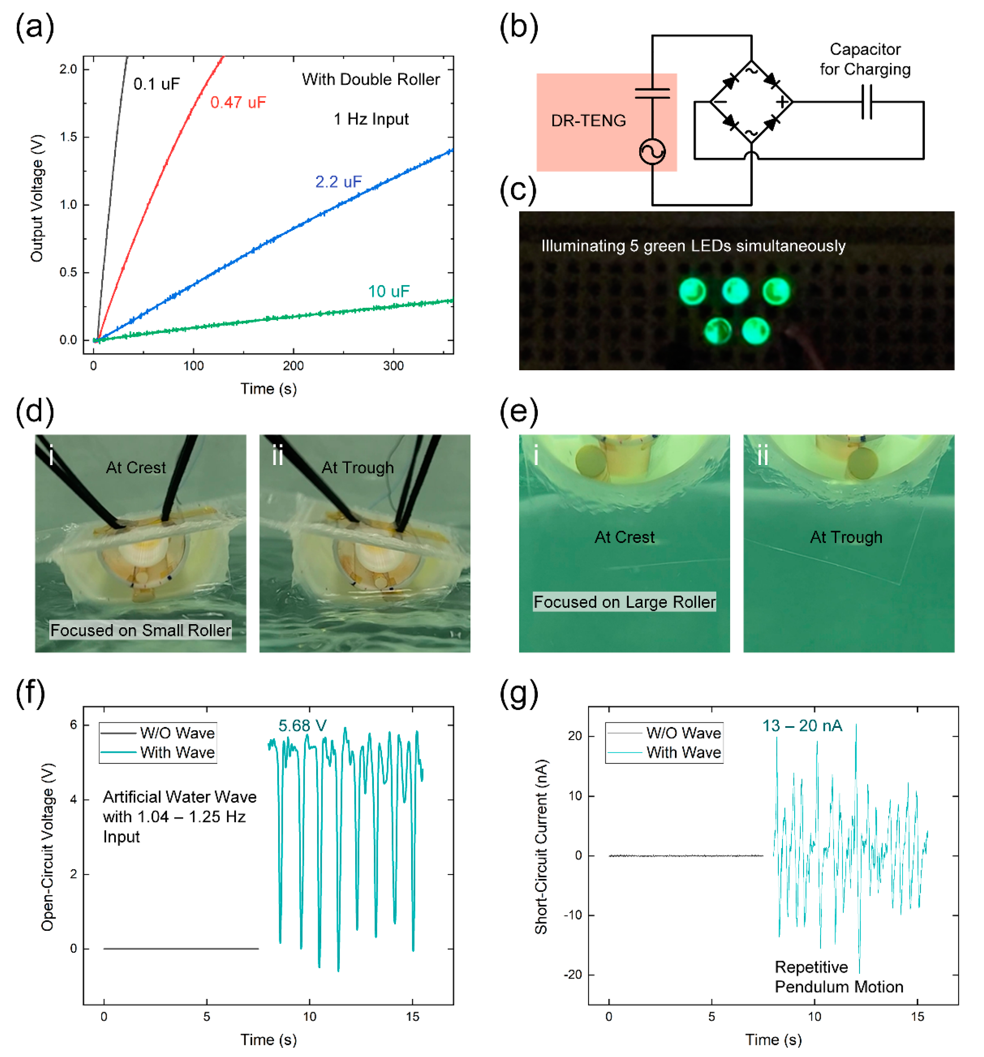 Micromachines 12 01089 g005 550