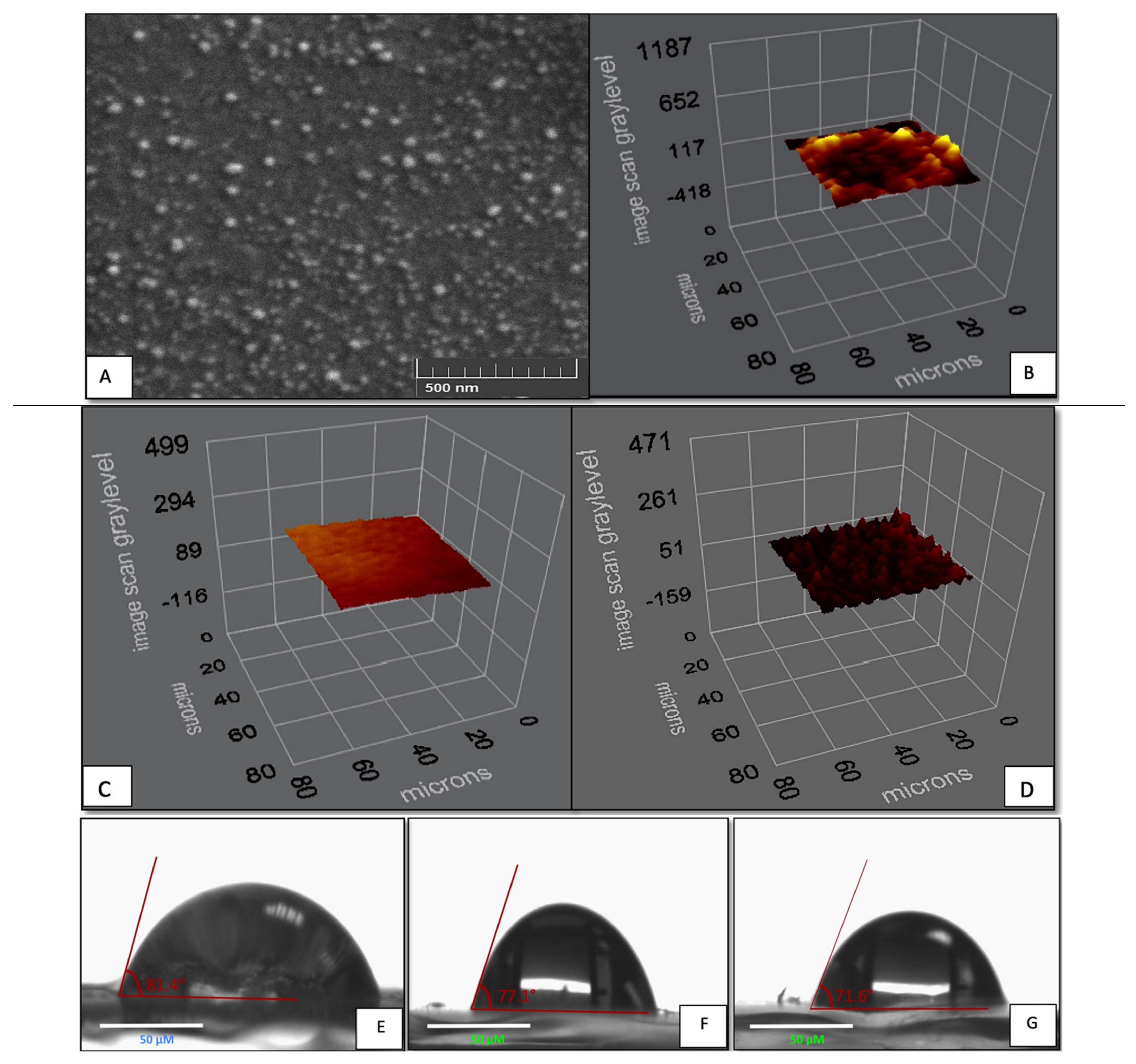 Micromachines 12 01092 g002