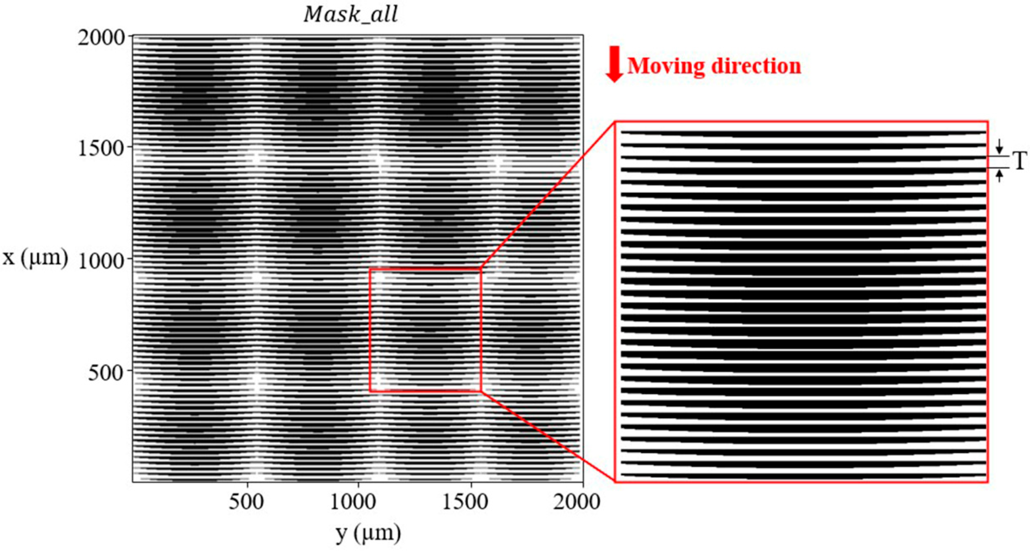 Micromachines 12 01097 g004 550