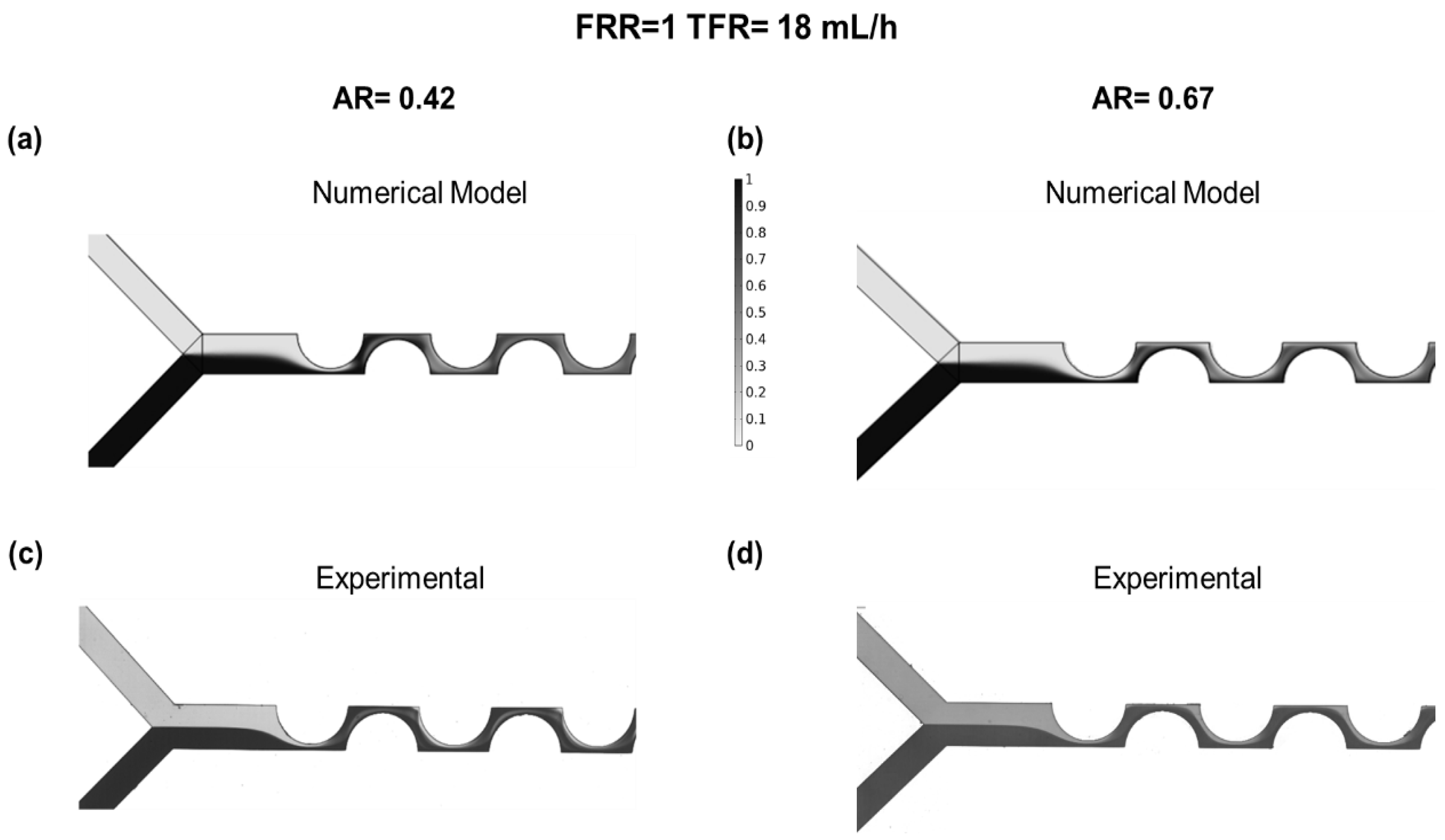Micromachines 12 01102 g006