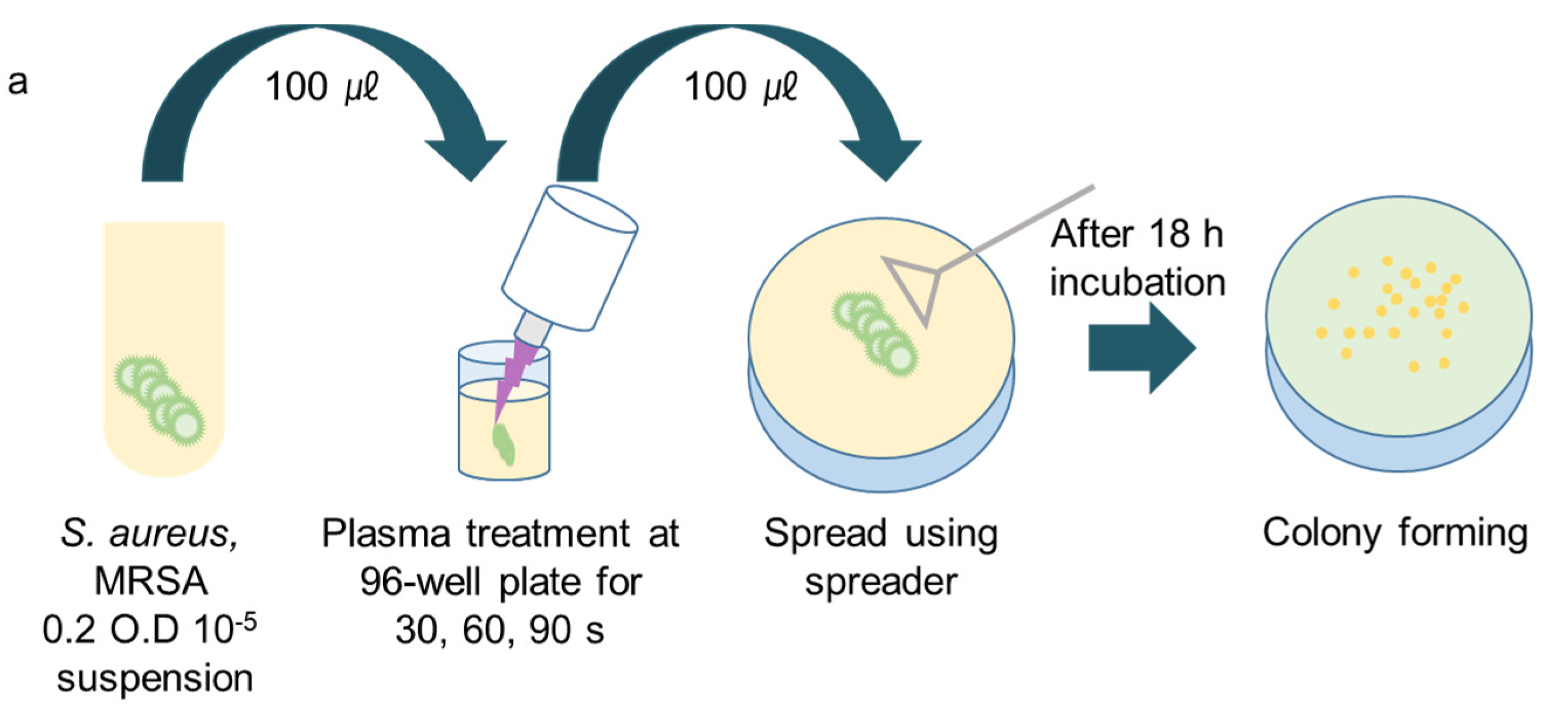 Micromachines 12 01103 g002a