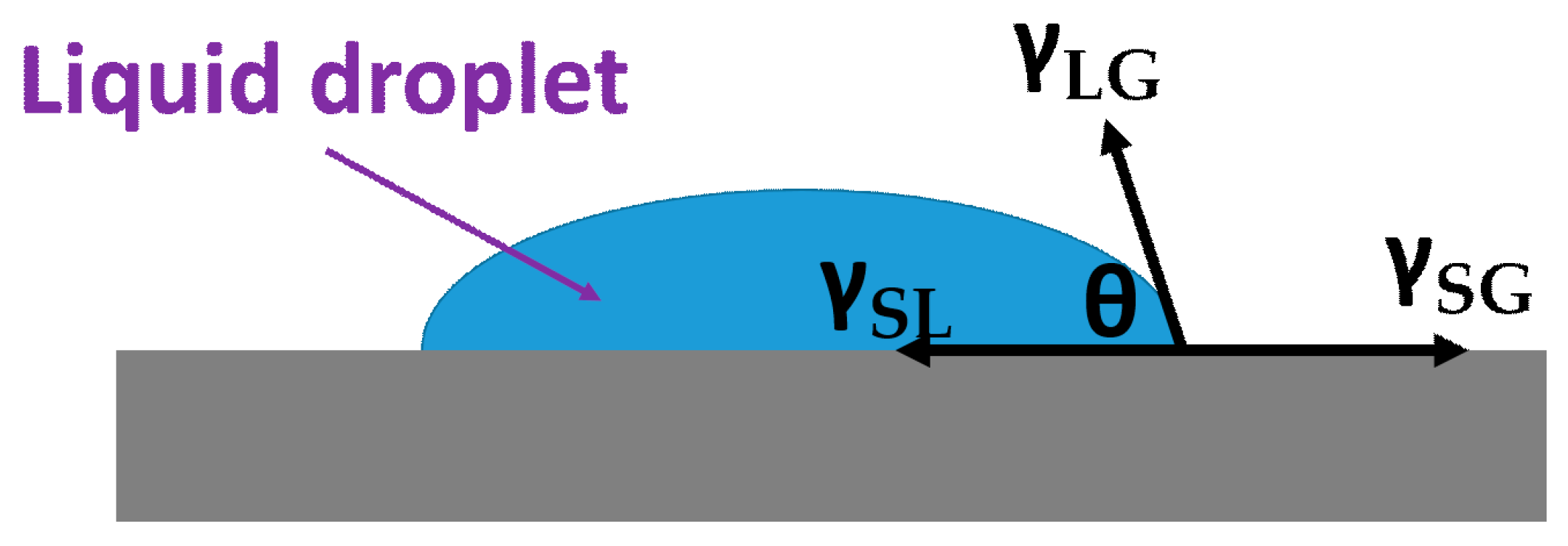 Micromachines 12 01104 g002
