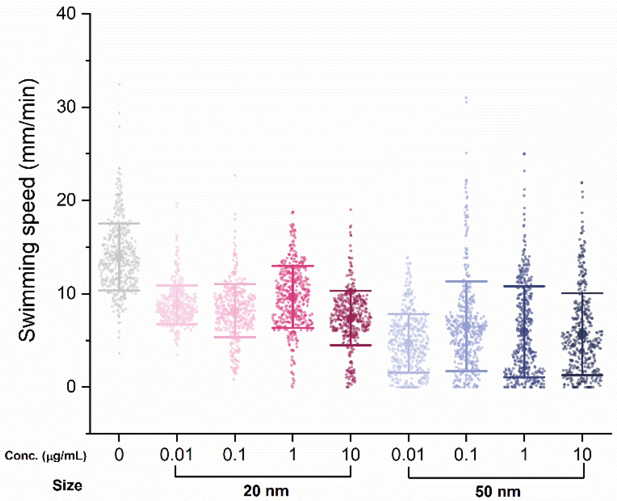 Micromachines 12 01105 g003