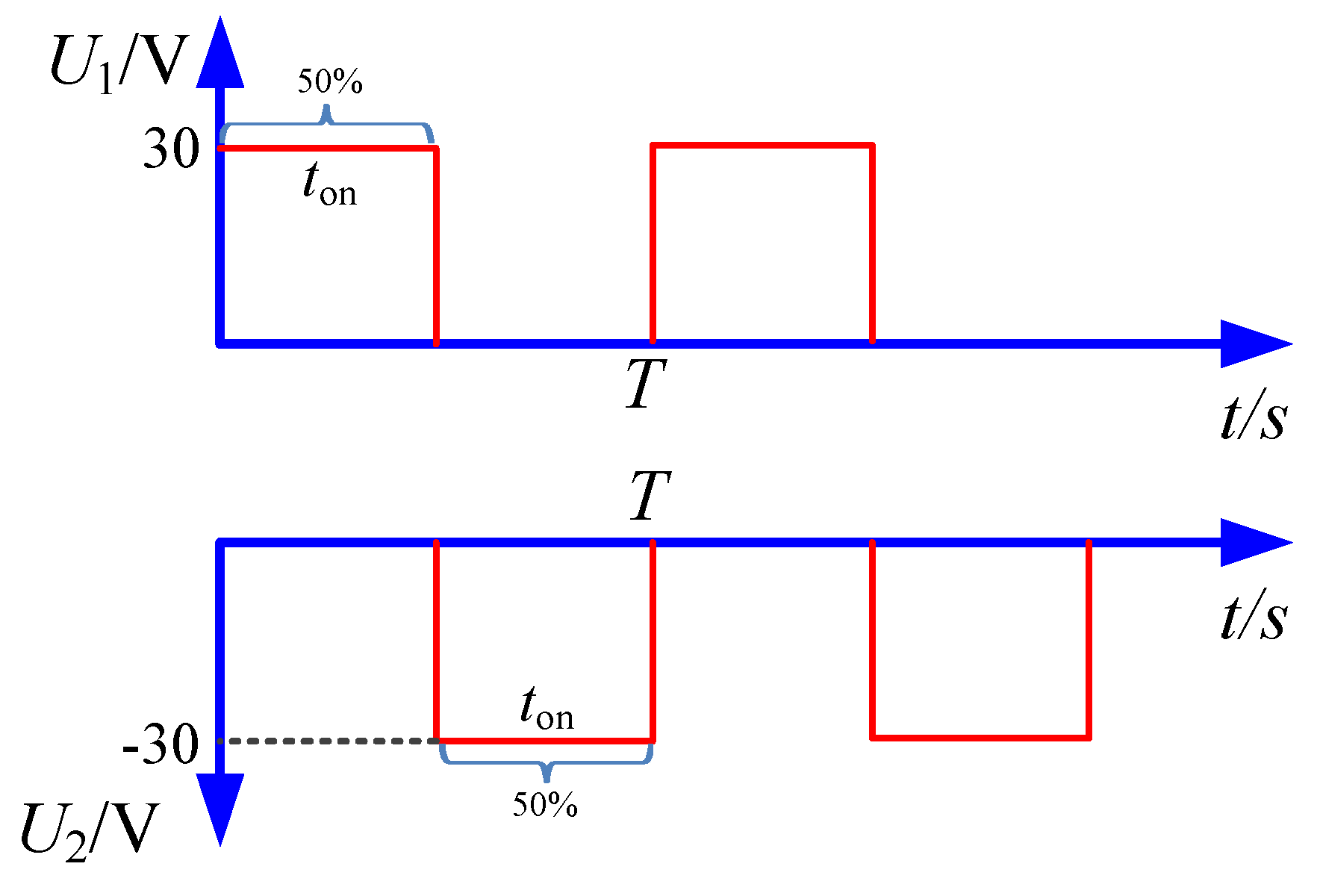 Micromachines 12 01108 g003