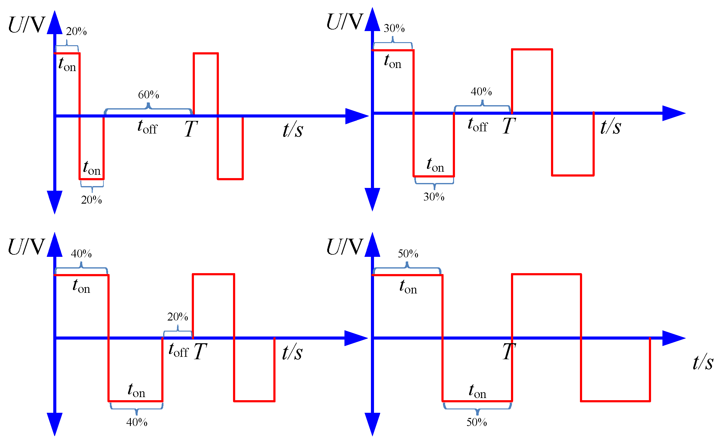 Micromachines 12 01108 g008