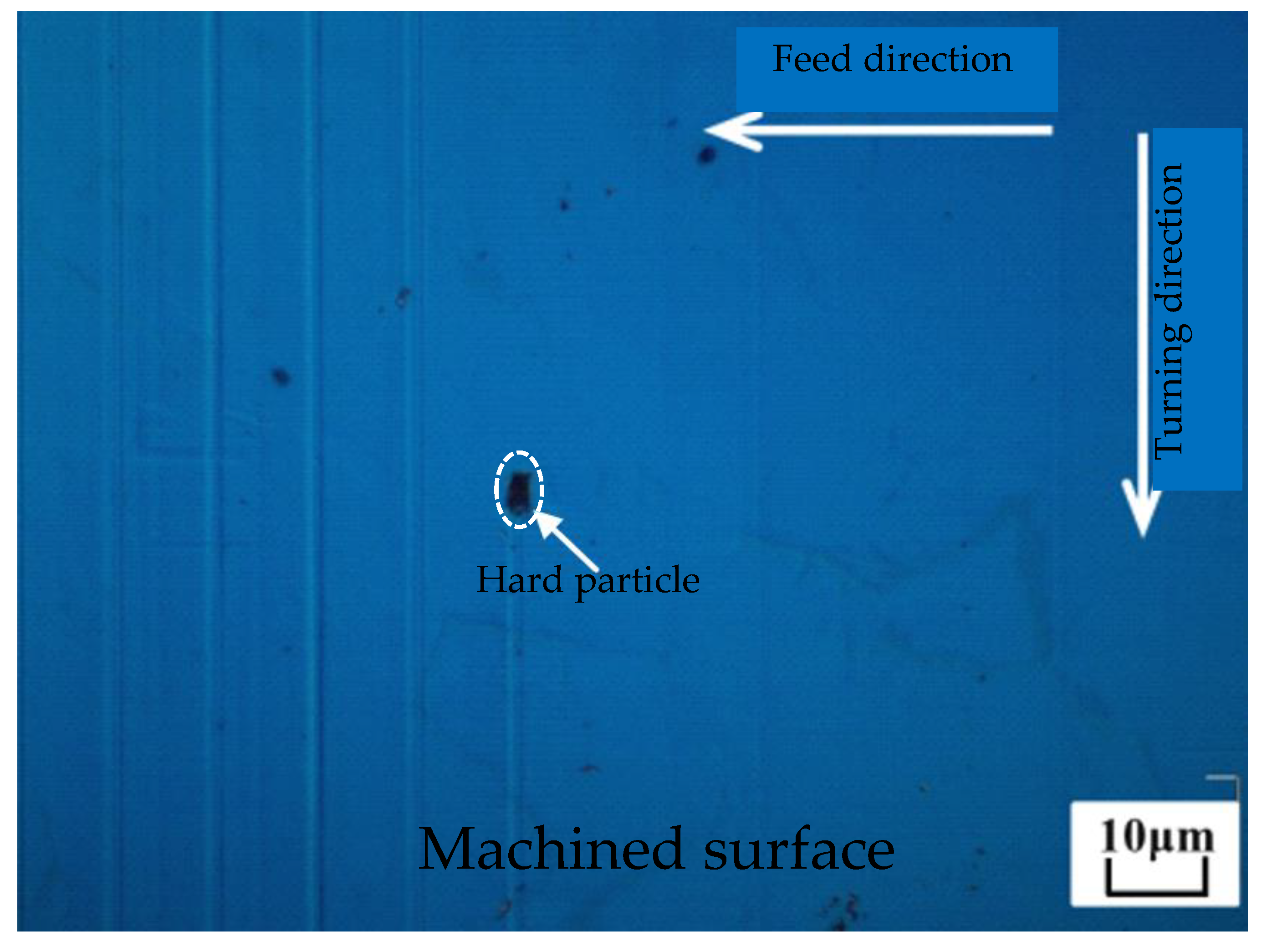 Micromachines 12 01110 g007 550