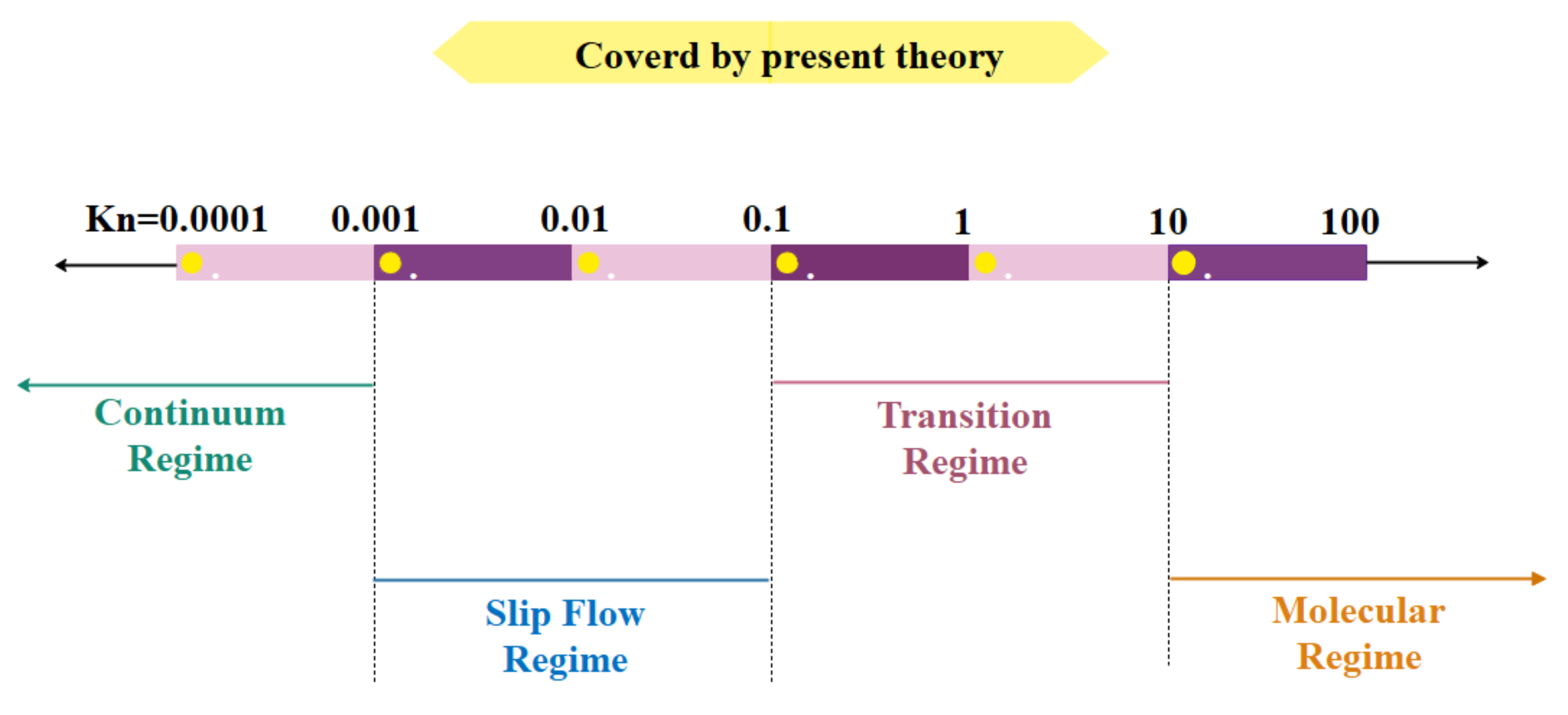 Micromachines 12 01113 g003 Micromachines 12 01113 g003