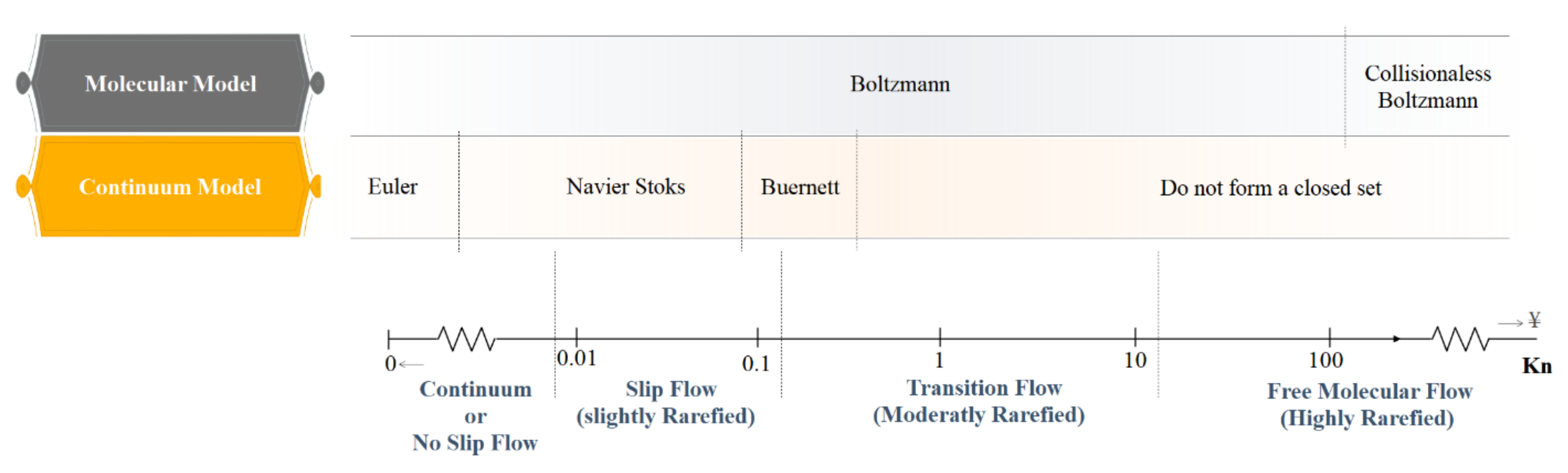 Micromachines 12 01113 g004 Micromachines 12 01113 g004
