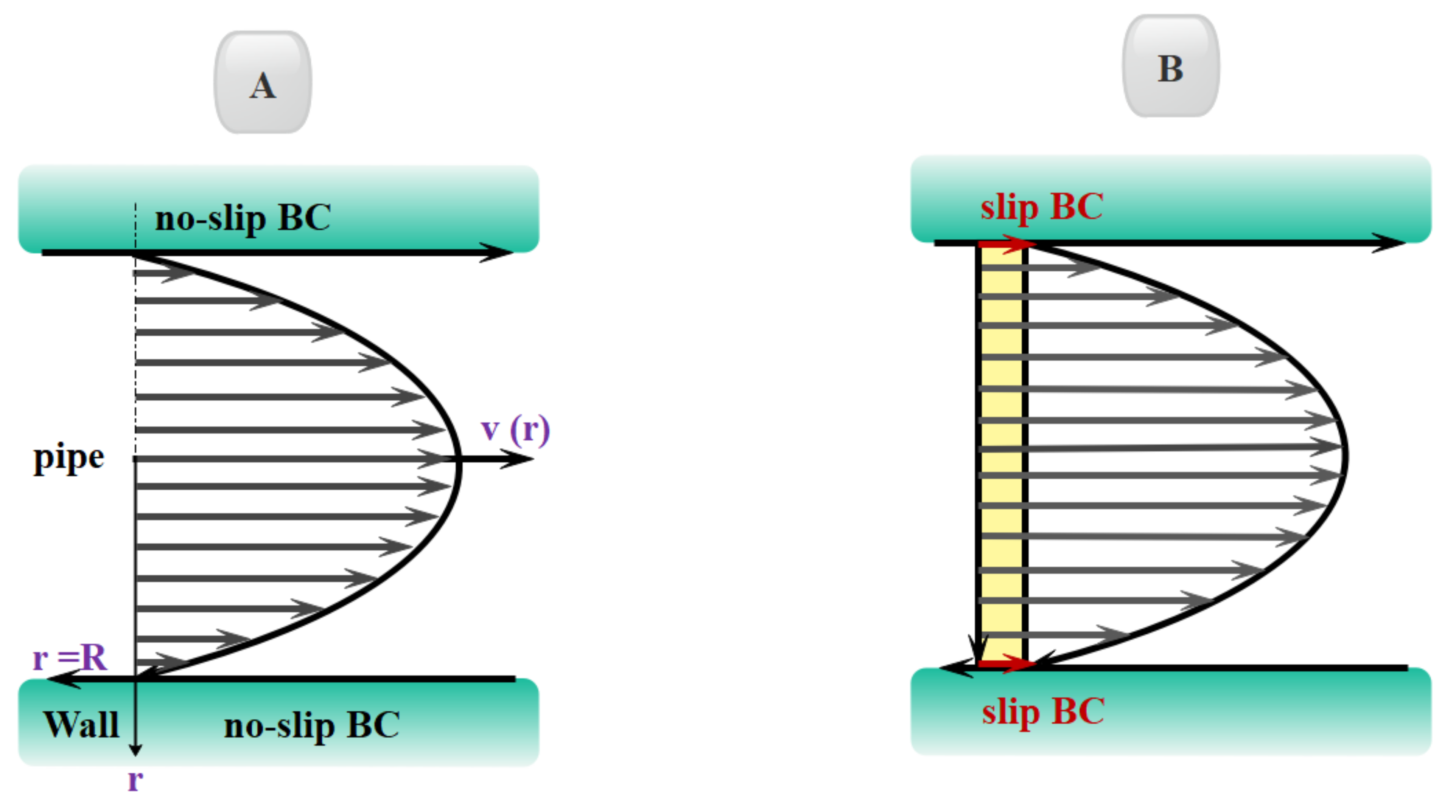 Micromachines 12 01113 g005 Micromachines 12 01113 g005