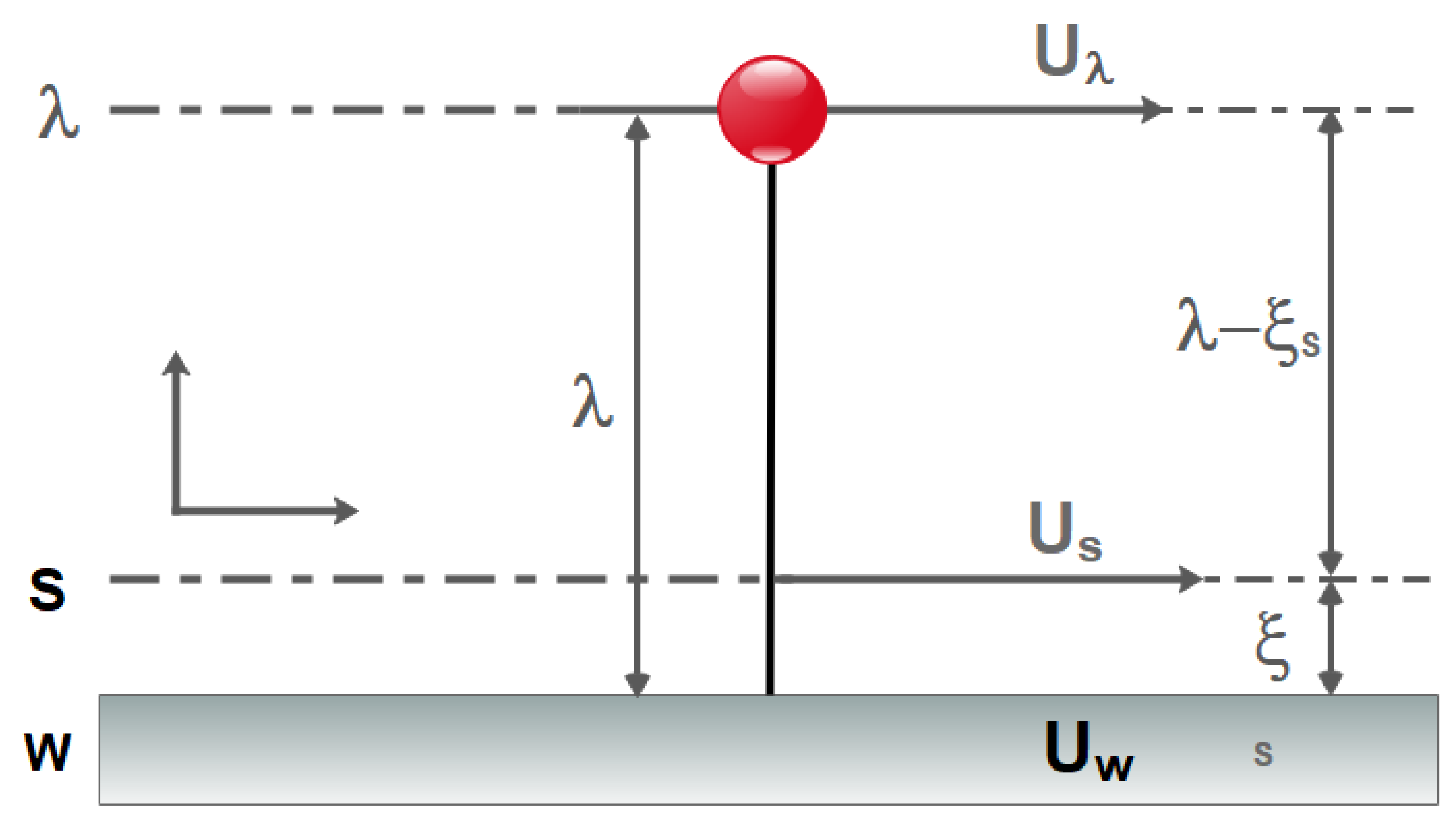 Micromachines 12 01113 g010 Micromachines 12 01113 g010