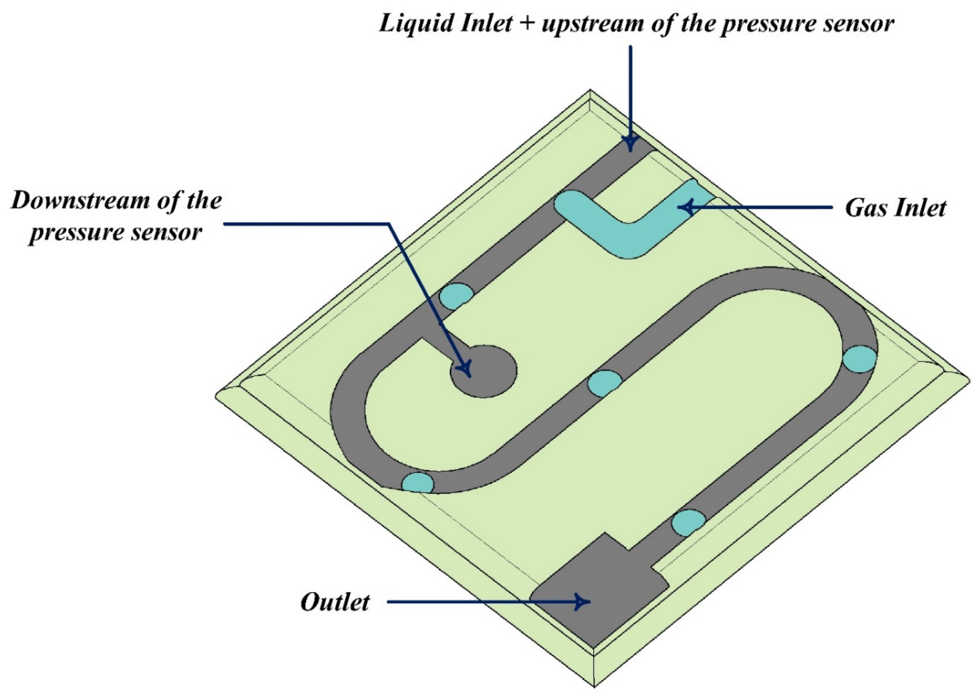 Micromachines 12 01113 g011 Micromachines 12 01113 g011