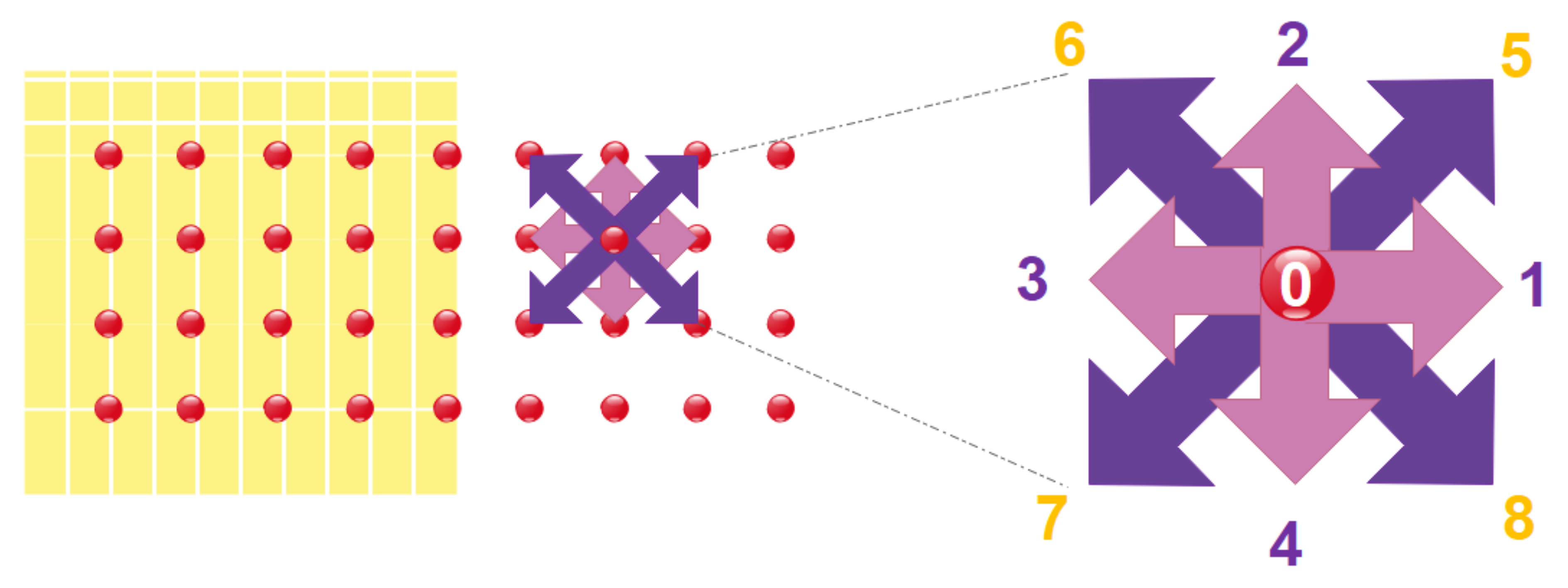 Micromachines 12 01113 g012 Micromachines 12 01113 g012