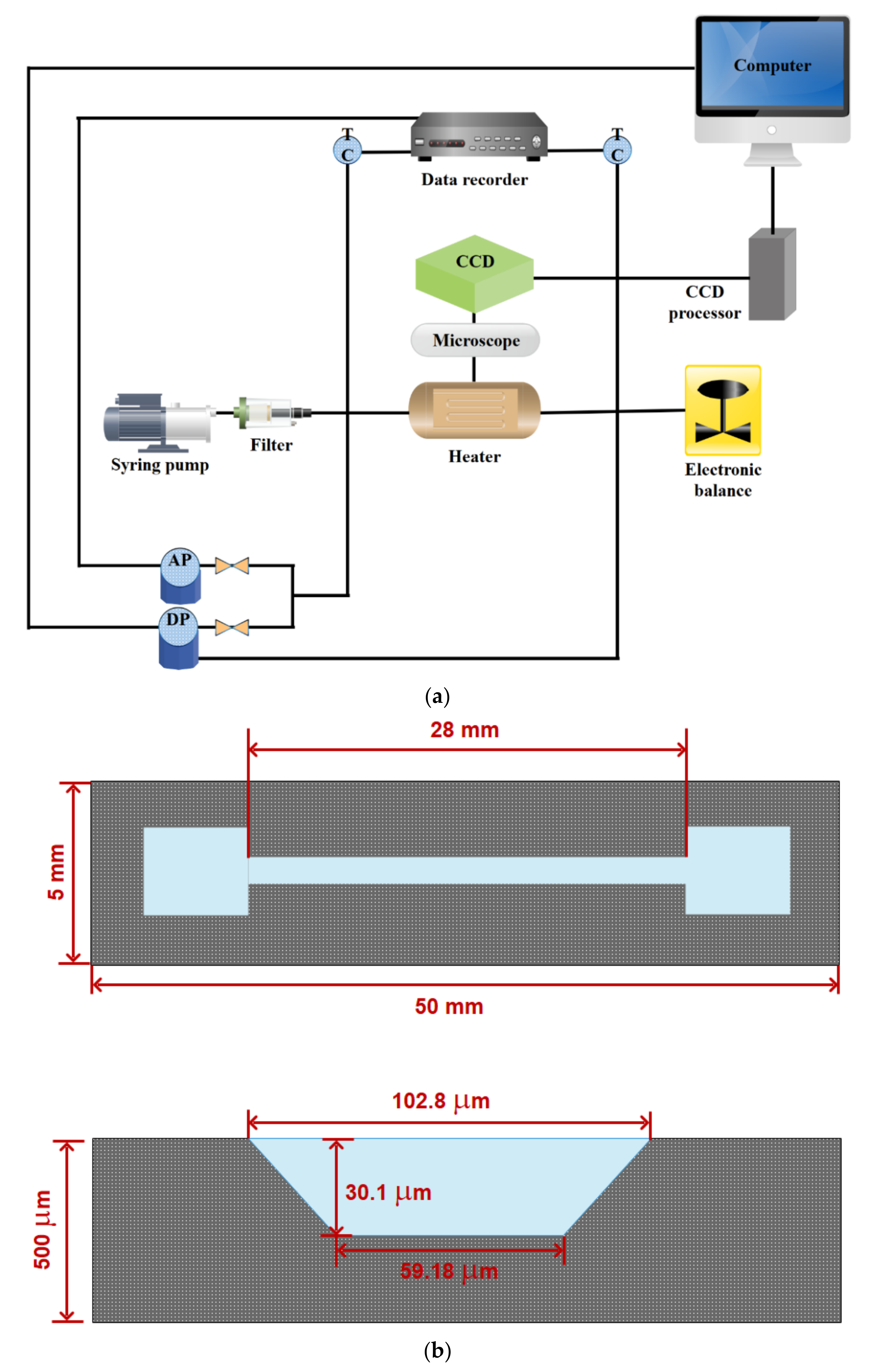 Micromachines 12 01113 g018 Micromachines 12 01113 g018
