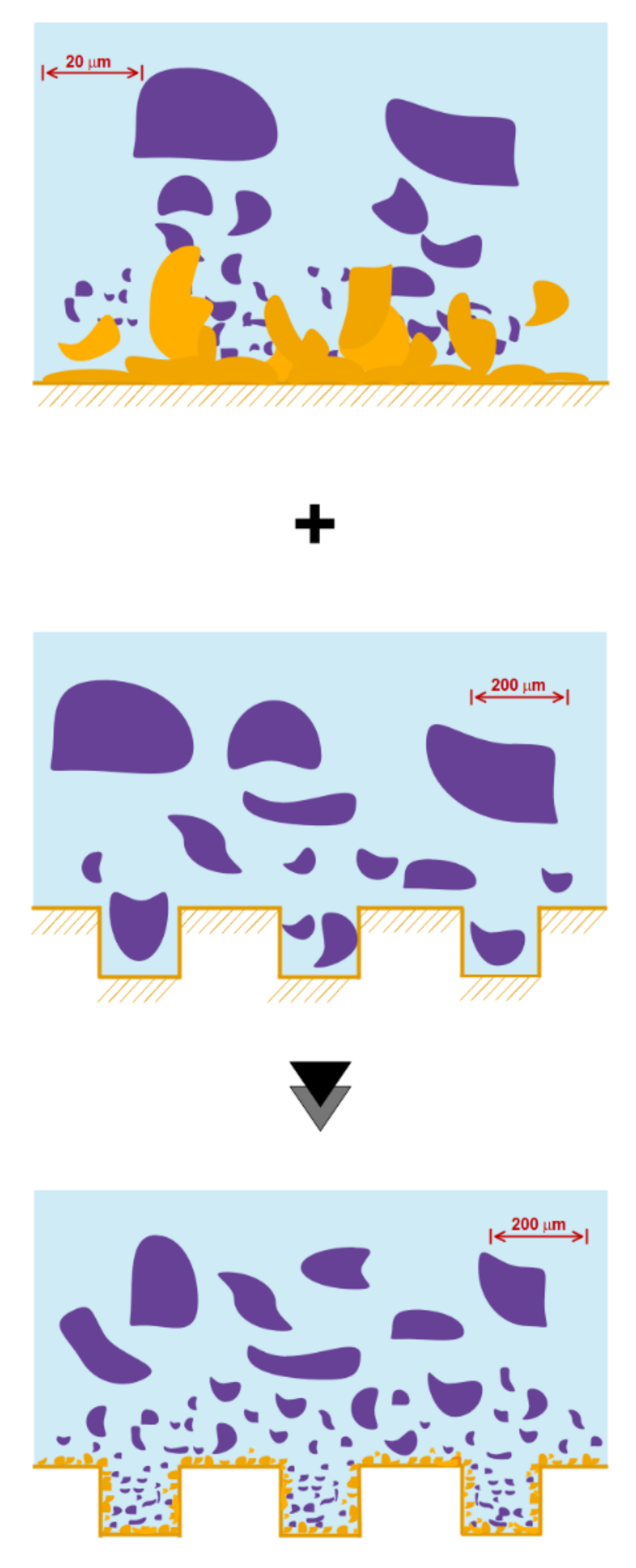 Micromachines 12 01113 g019 Micromachines 12 01113 g019