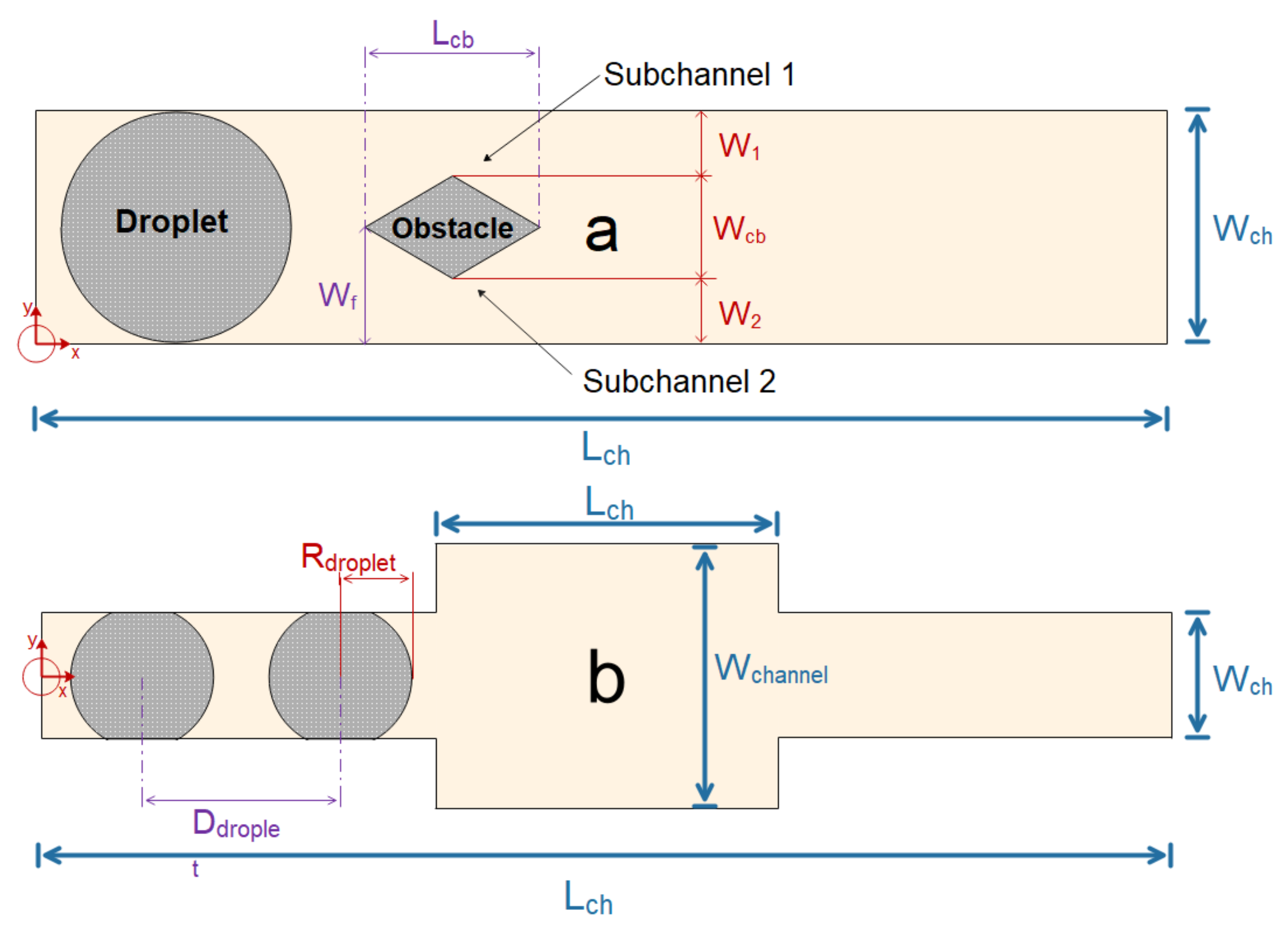Micromachines 12 01113 g022 Micromachines 12 01113 g022