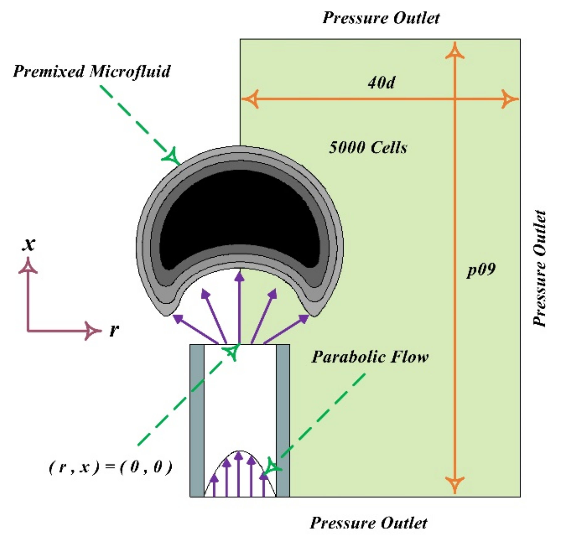 Micromachines 12 01113 g023 Micromachines 12 01113 g023