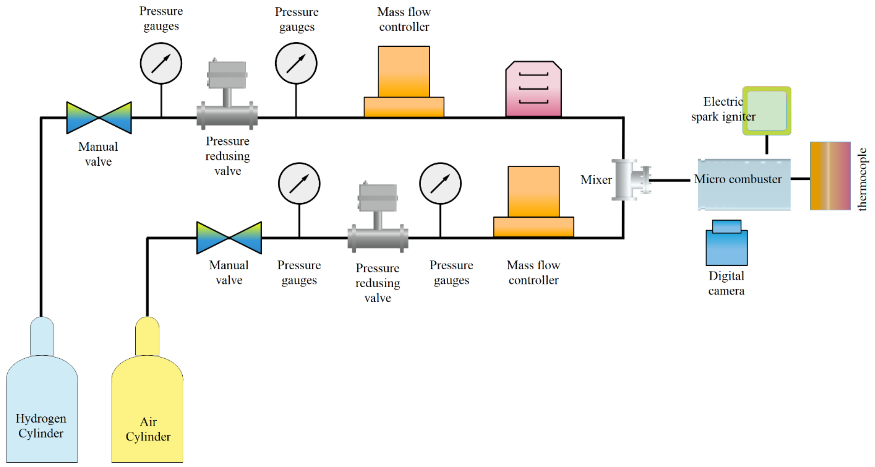 Micromachines 12 01113 g025 Micromachines 12 01113 g025