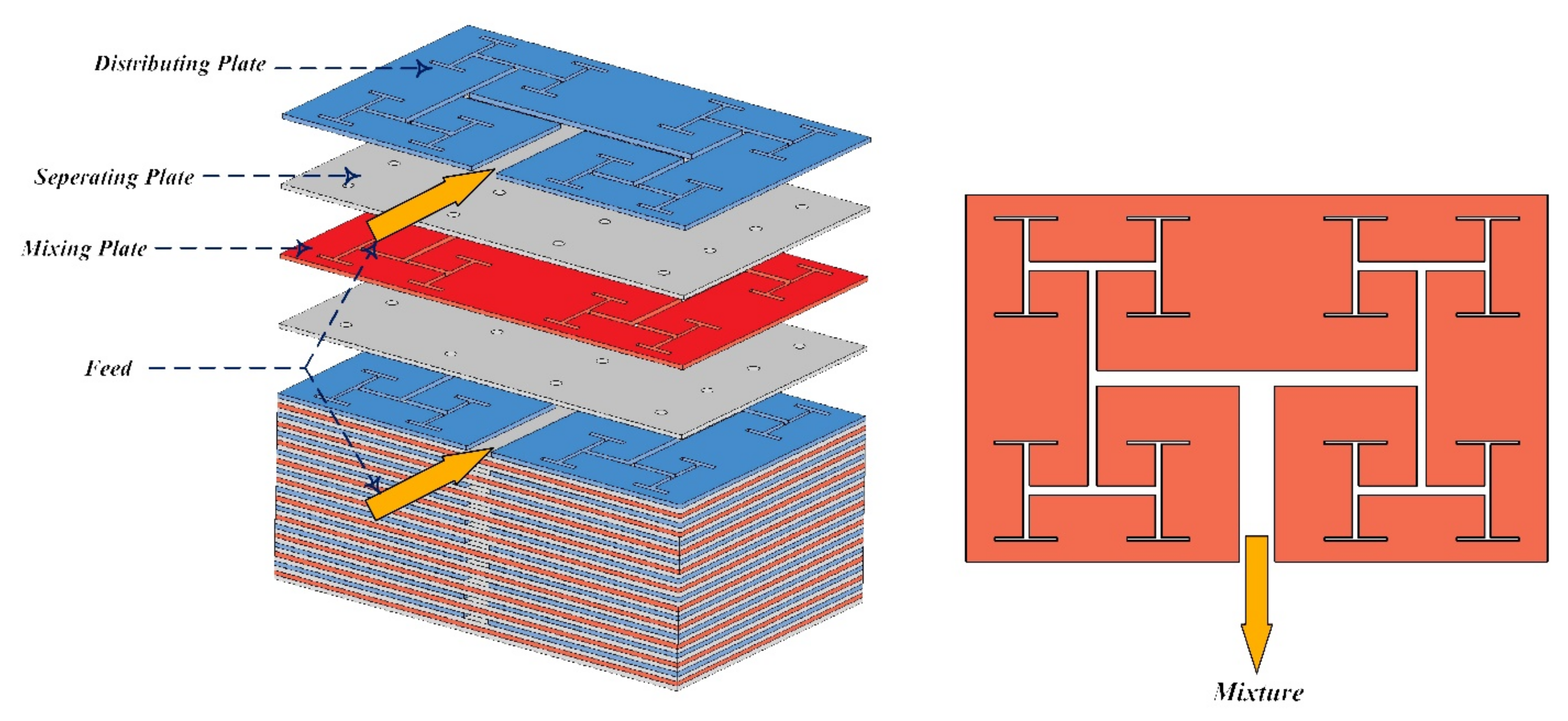 Micromachines 12 01113 g028 Micromachines 12 01113 g028
