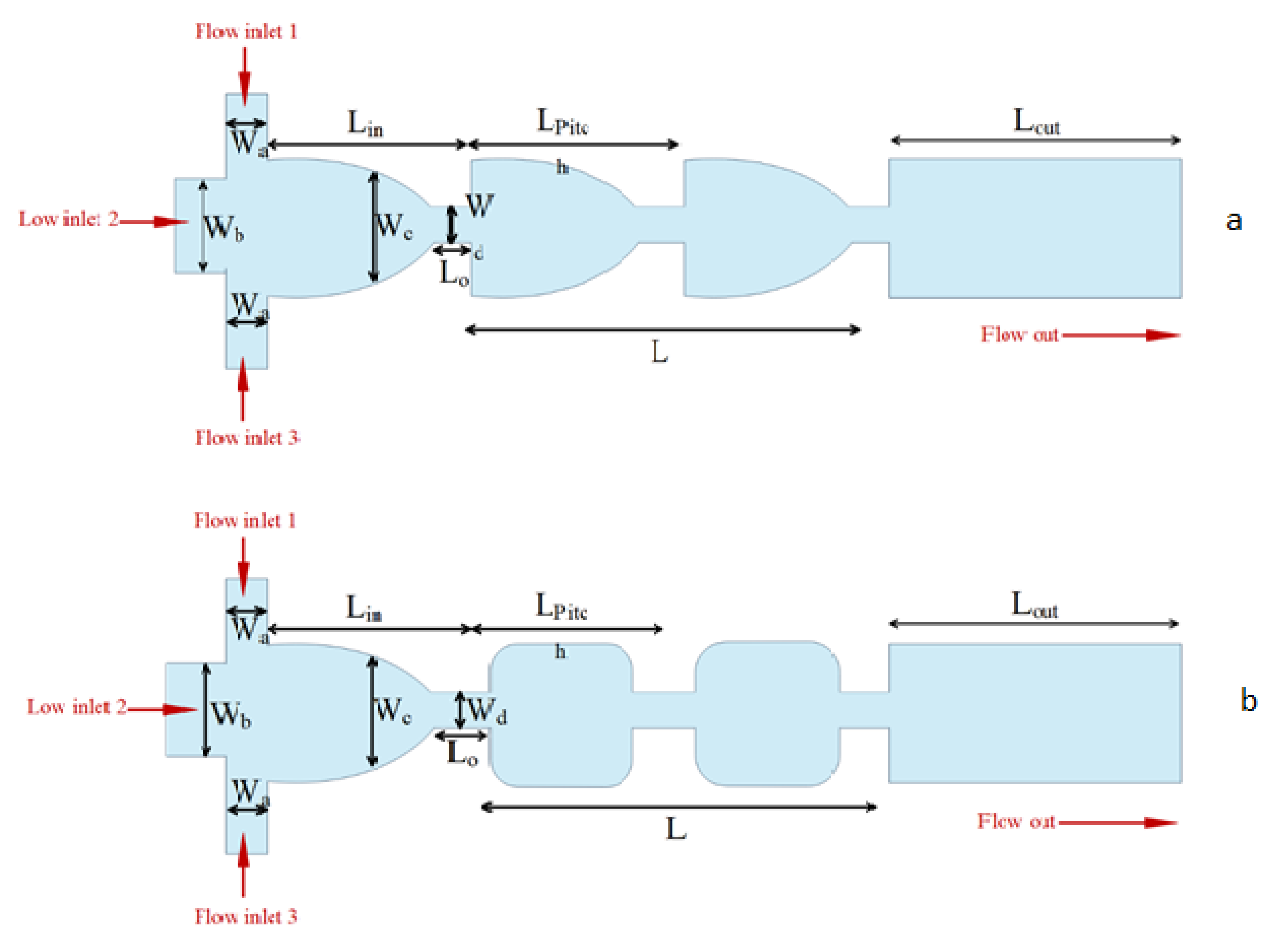 Micromachines 12 01113 g031 Micromachines 12 01113 g031