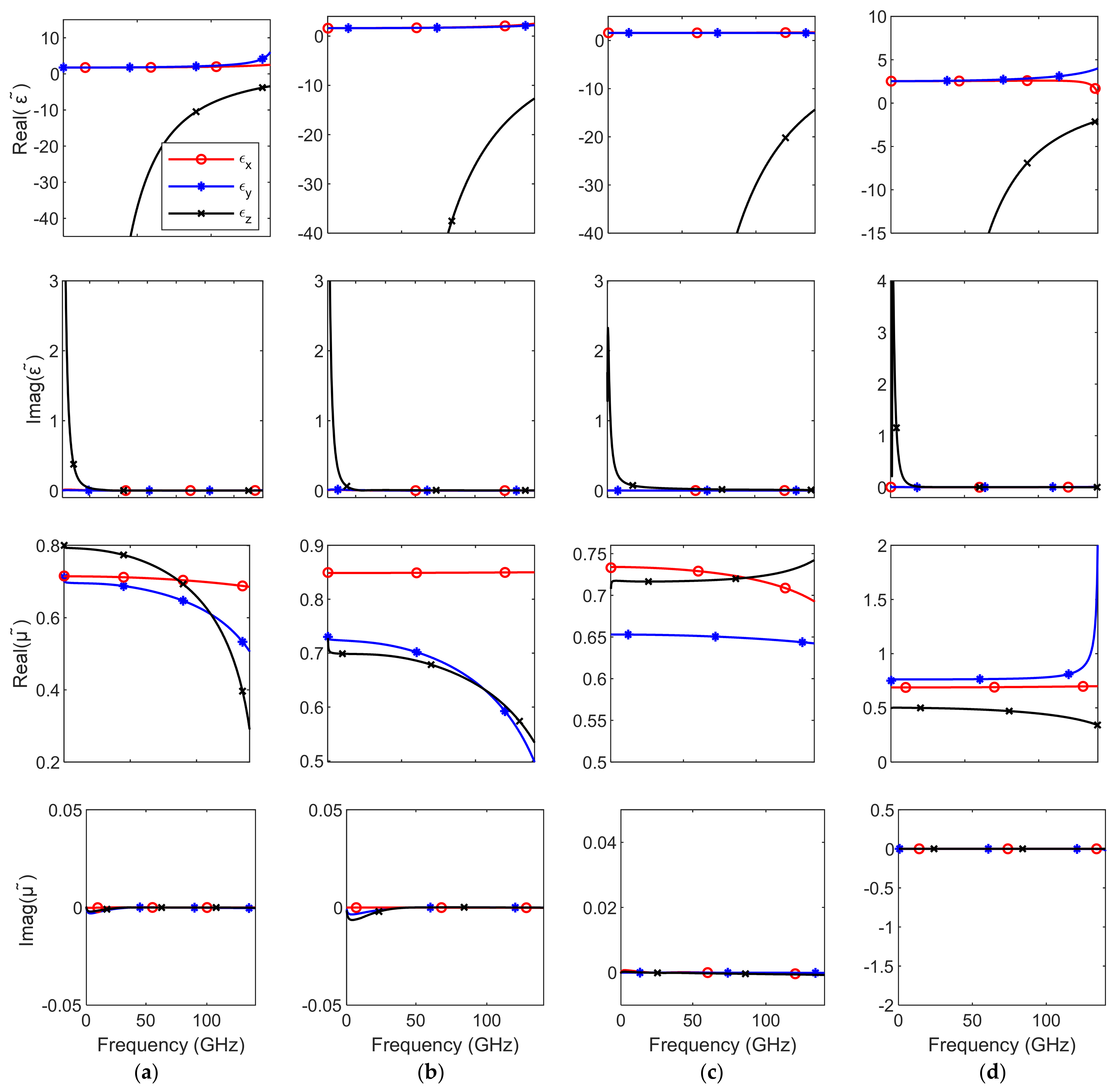 Micromachines 12 01114 g004 550