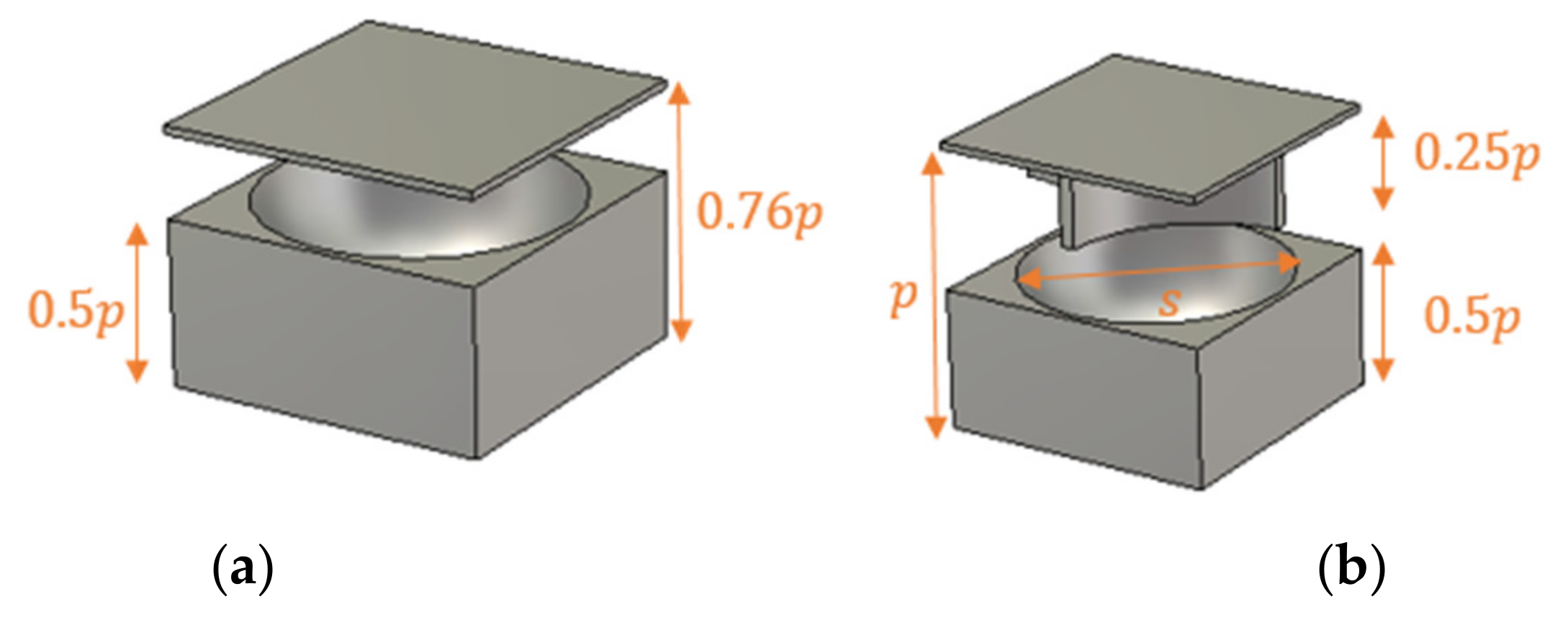 Micromachines 12 01114 g007 550