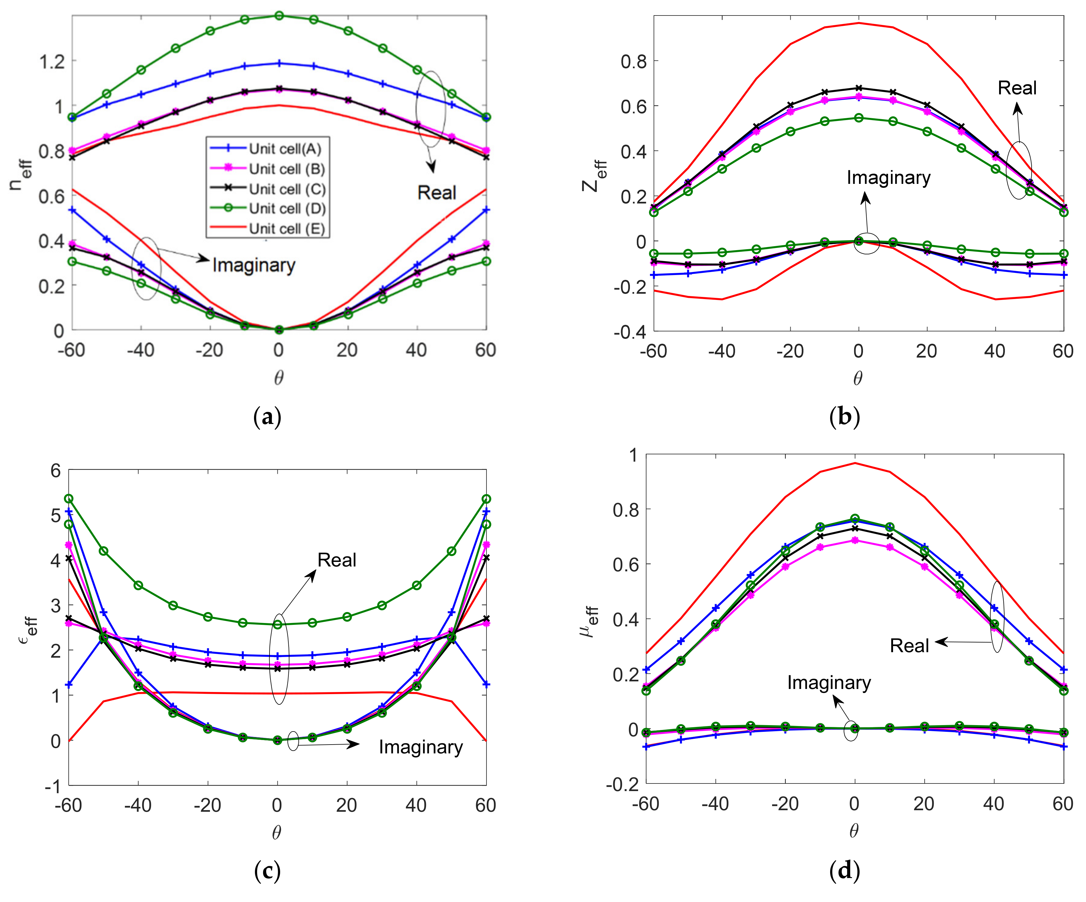 Micromachines 12 01114 g011 550
