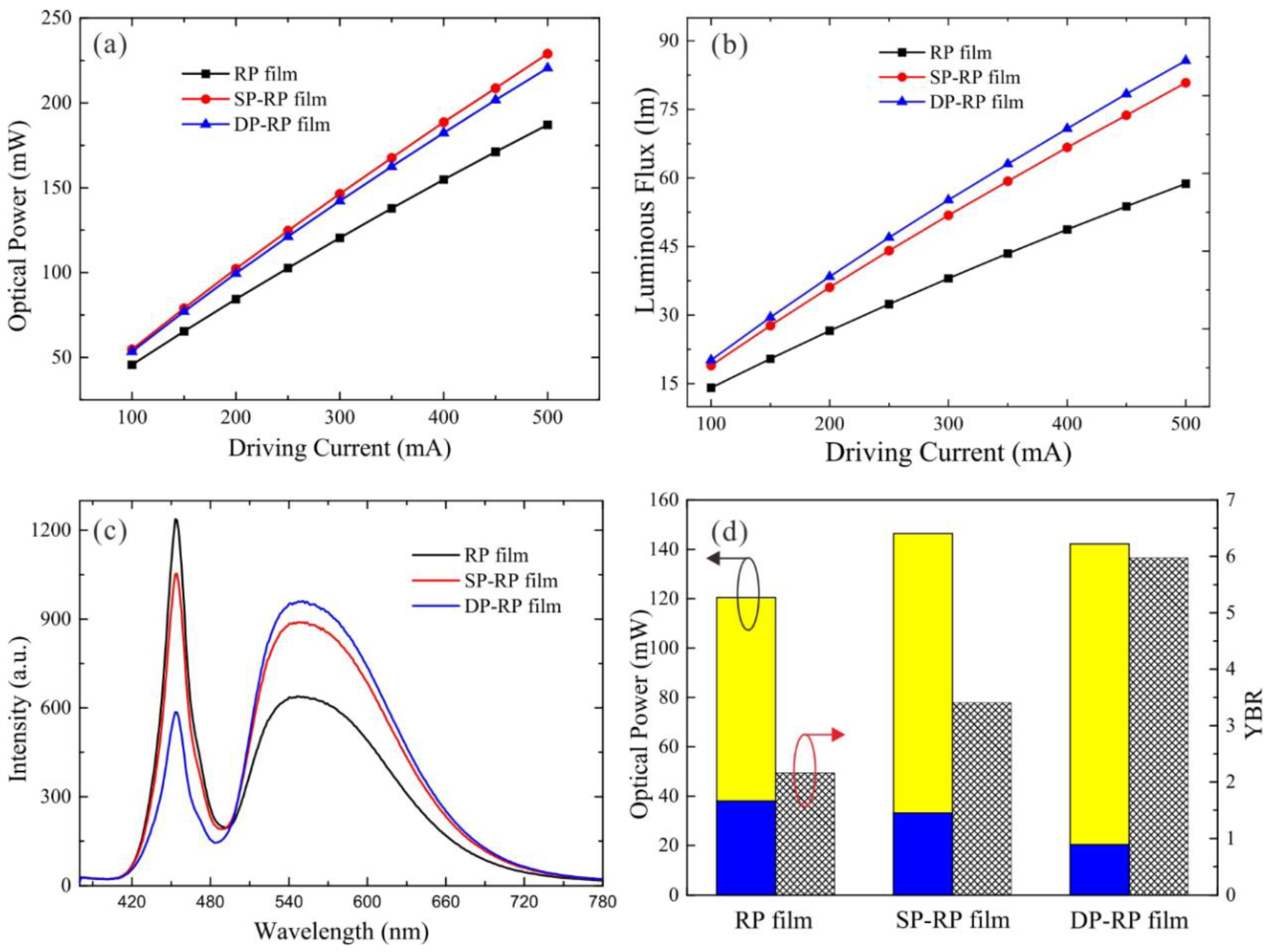 Micromachines 12 01117 g002 Micromachines 12 01117 g002