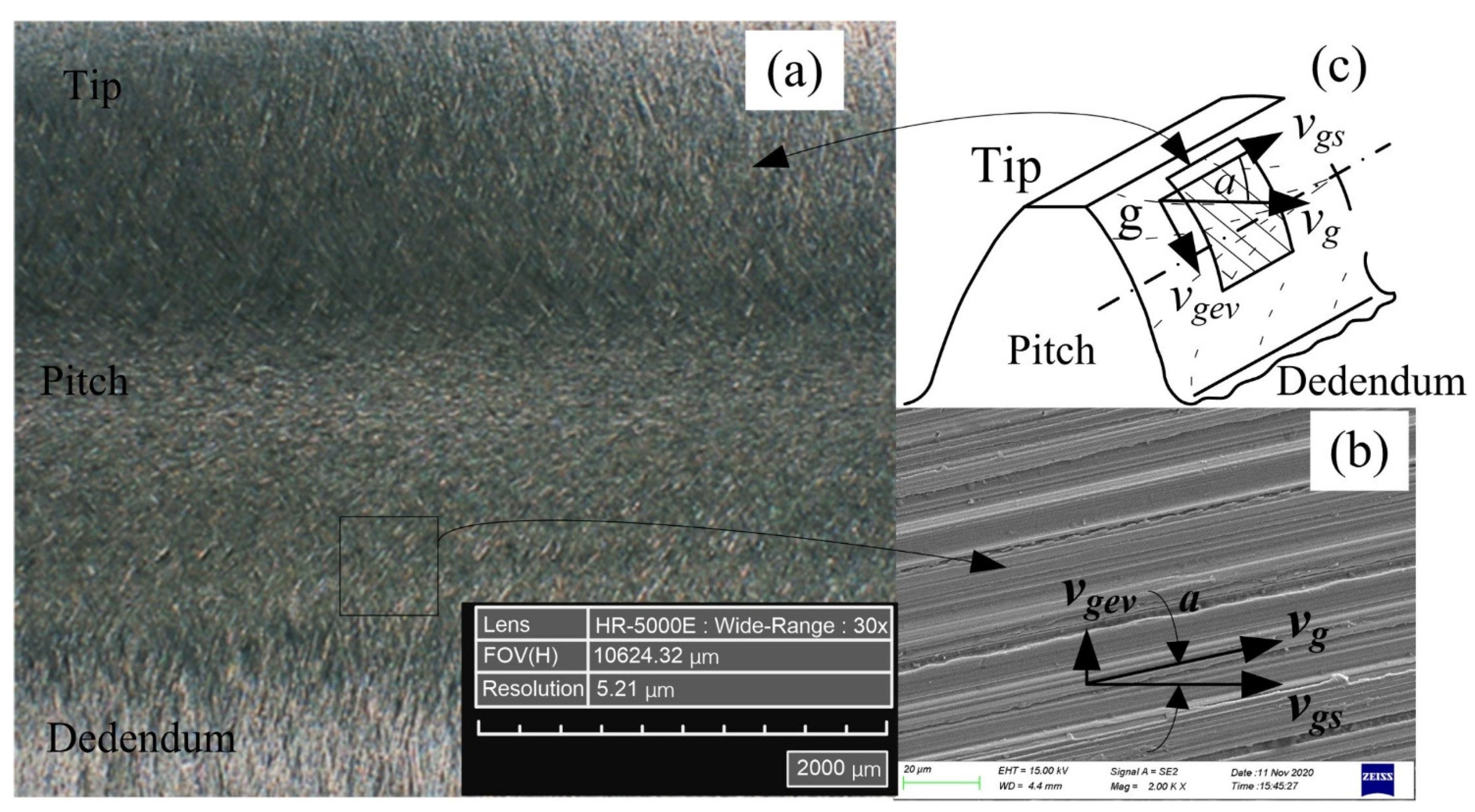 Micromachines 12 01119 g005 550