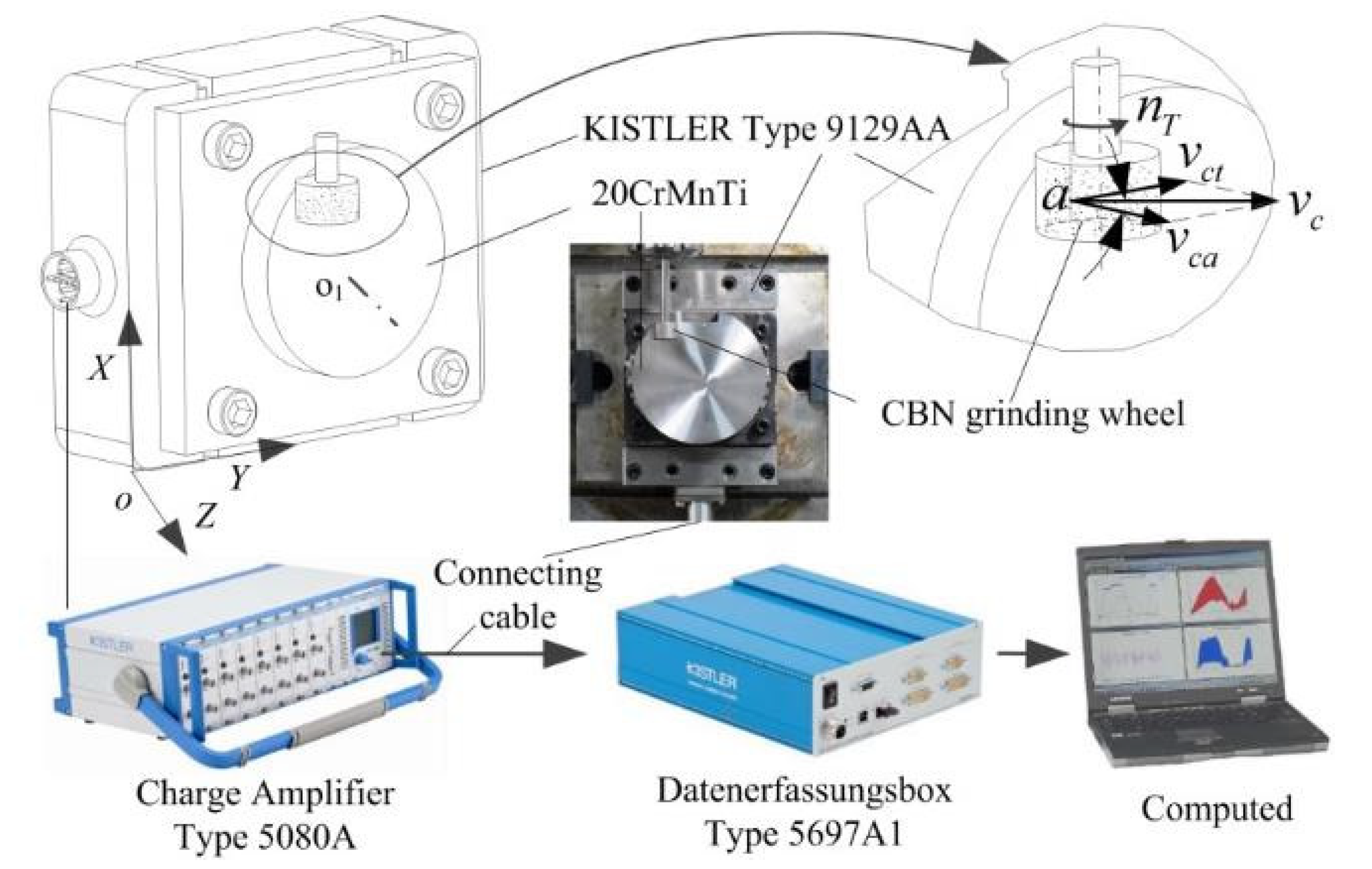 Micromachines 12 01119 g006 550