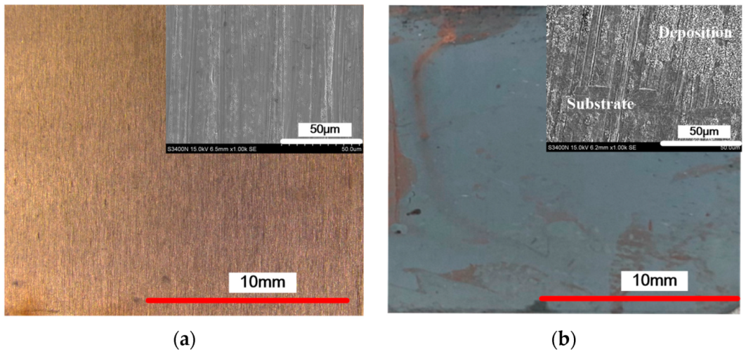 Micromachines 12 01120 g001a 550