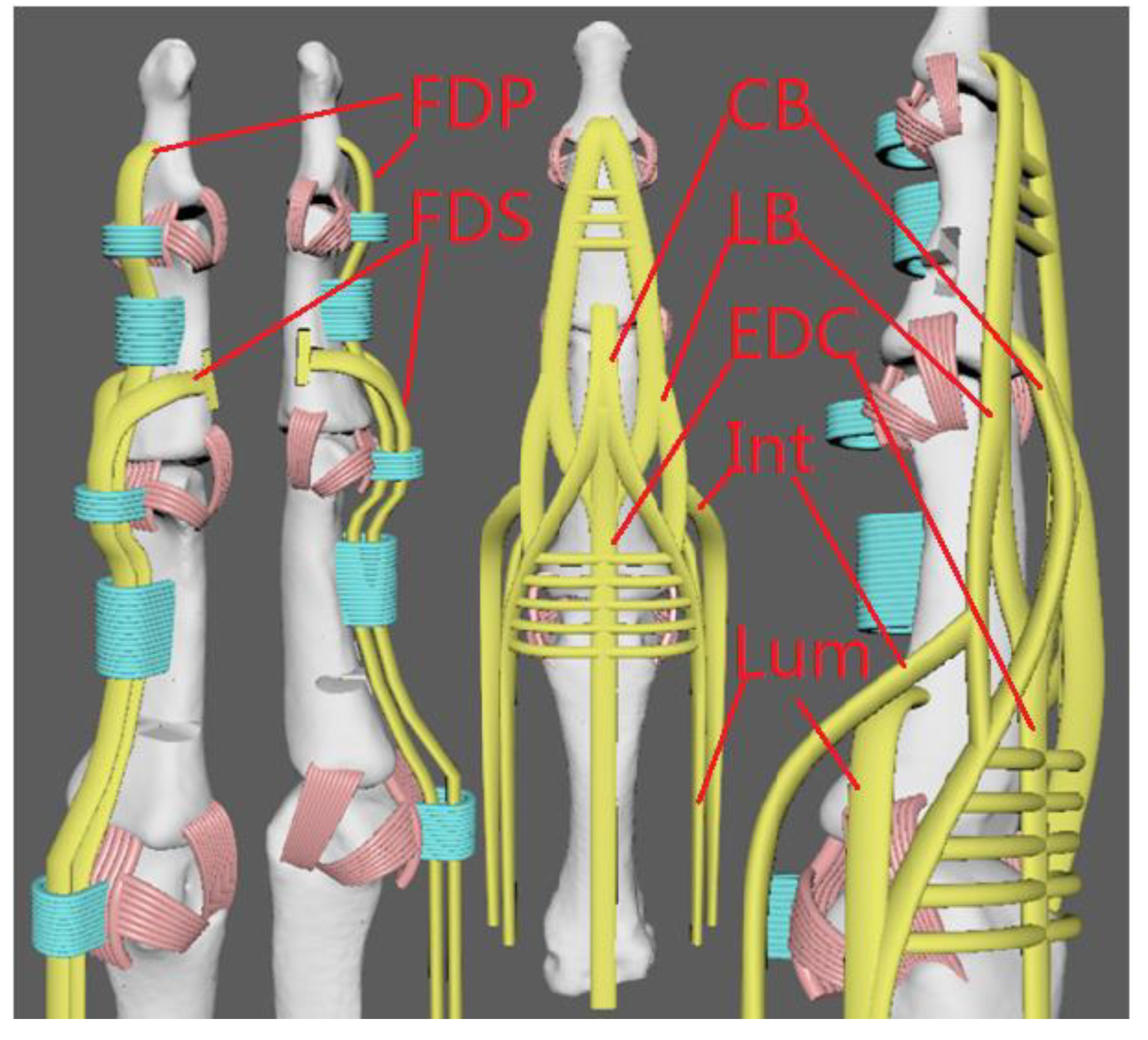 Micromachines 12 01124 g006