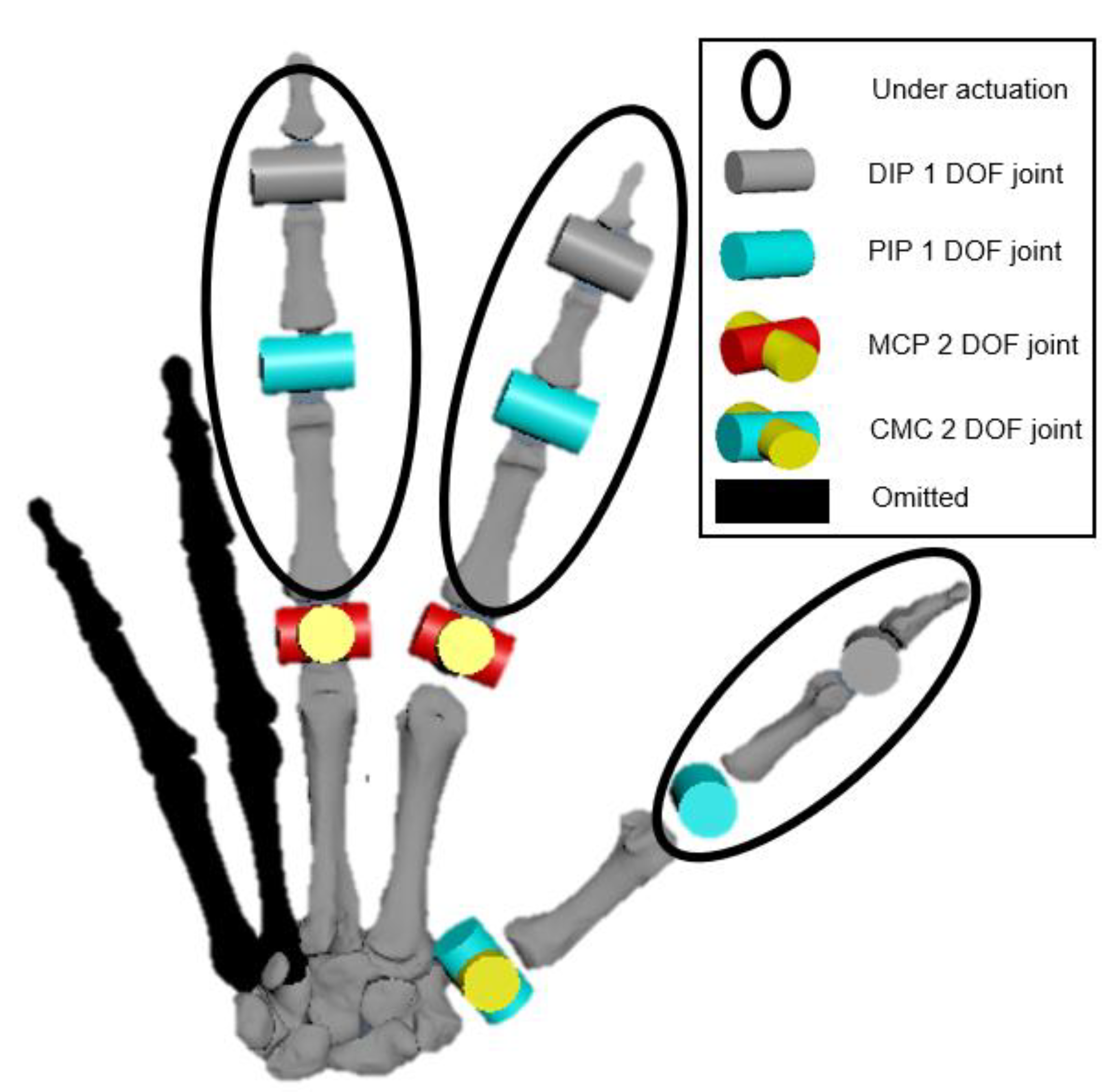 Micromachines 12 01124 g008