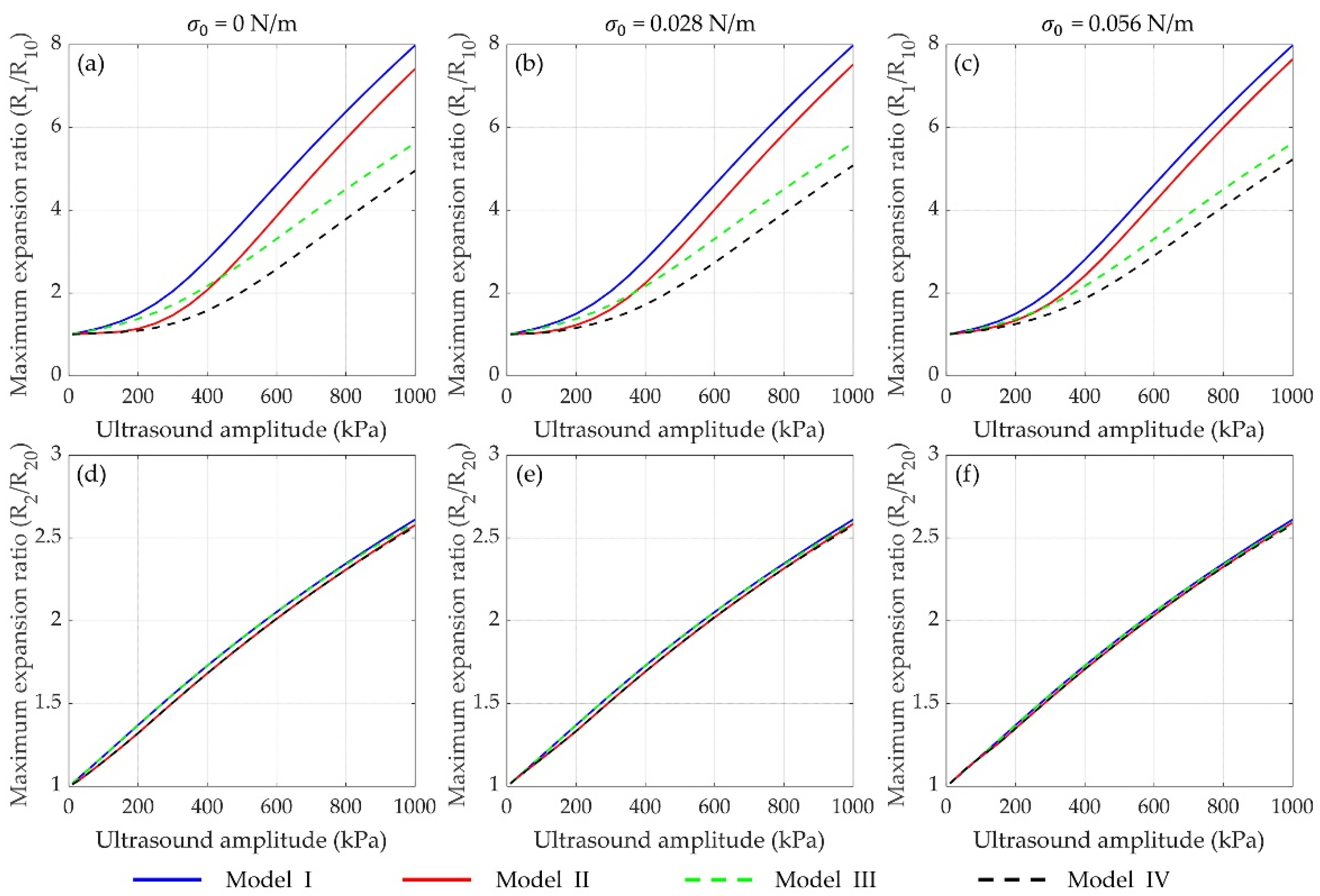 Micromachines 12 01125 g003 550