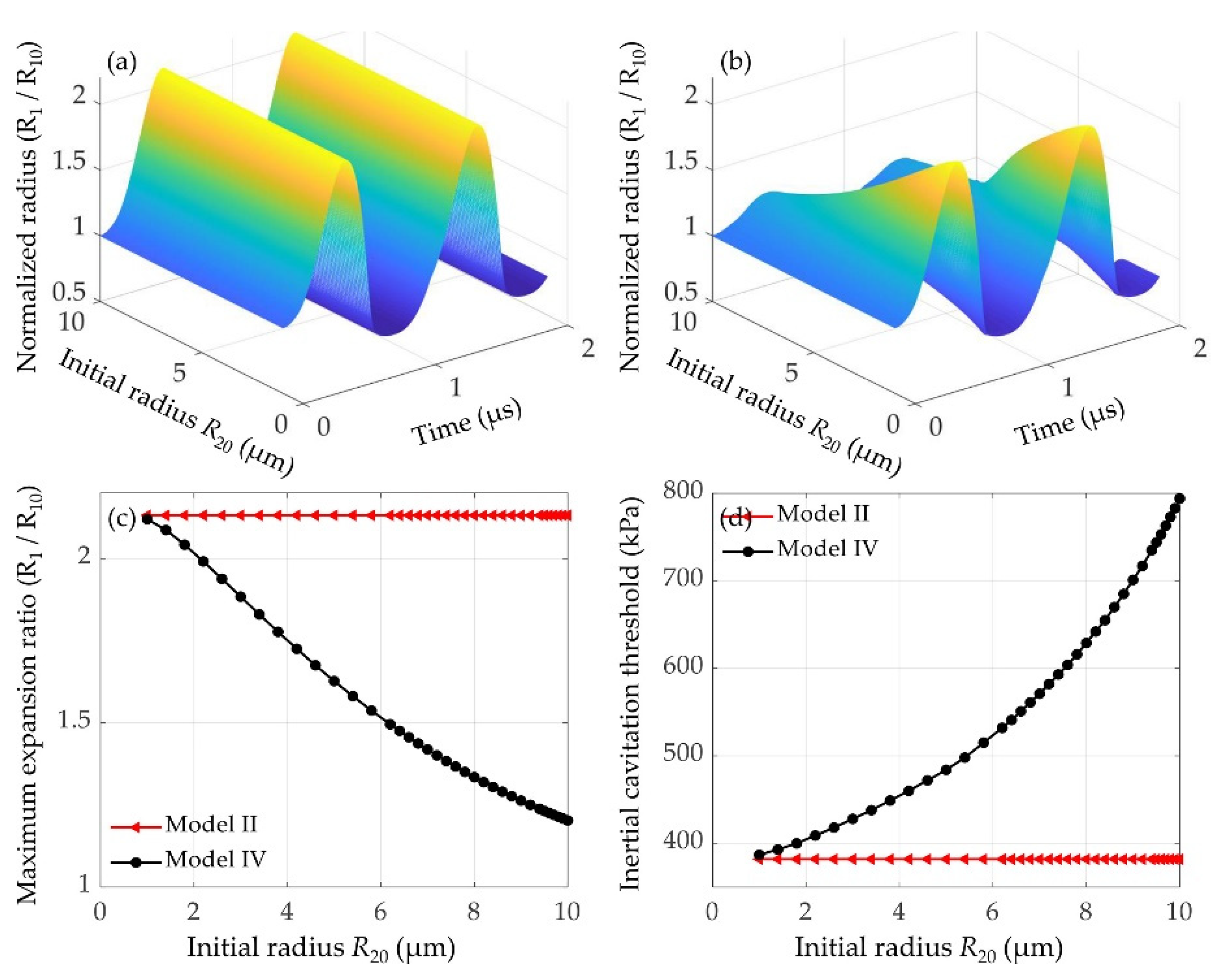 Micromachines 12 01125 g008 550