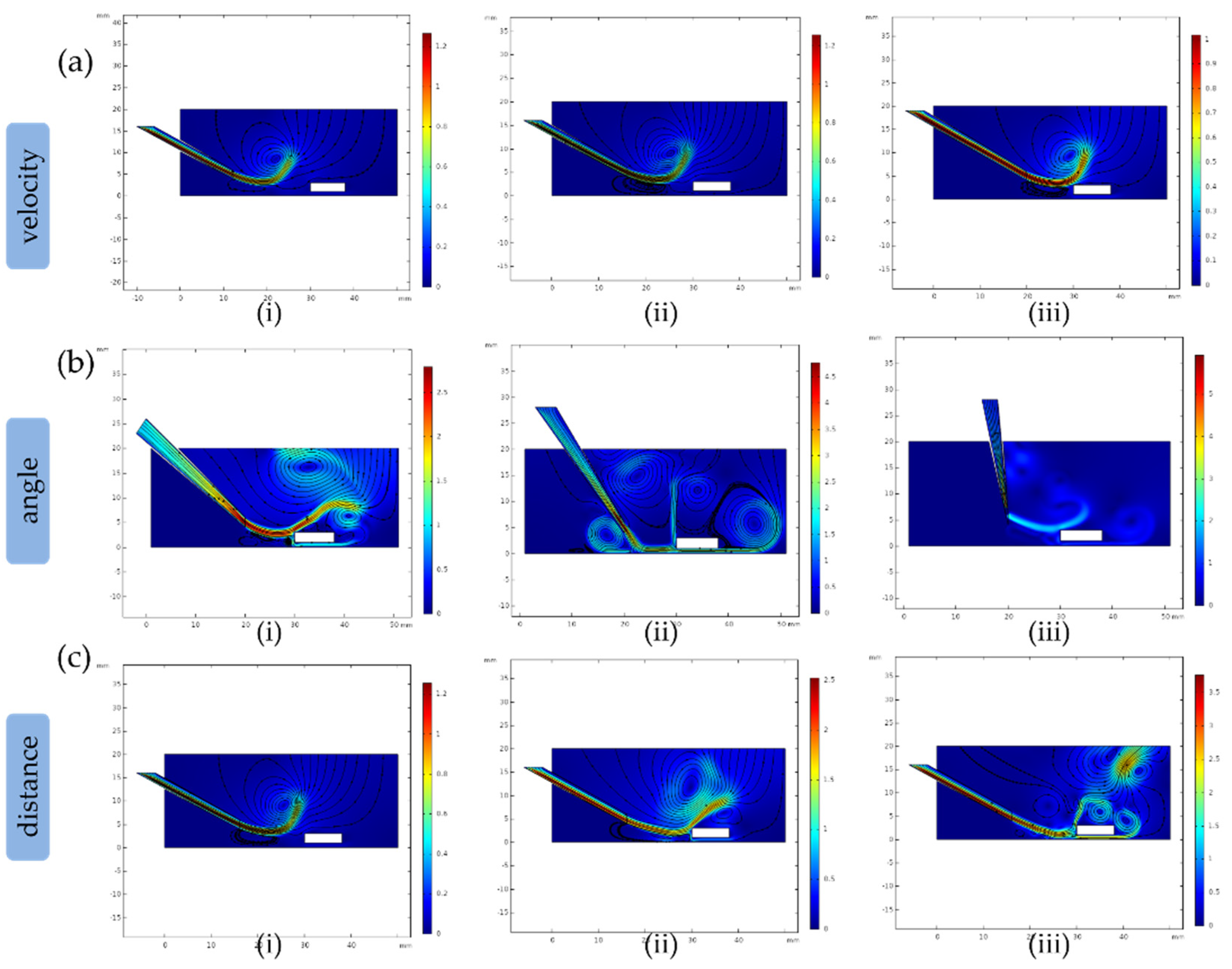Micromachines 12 01129 g004