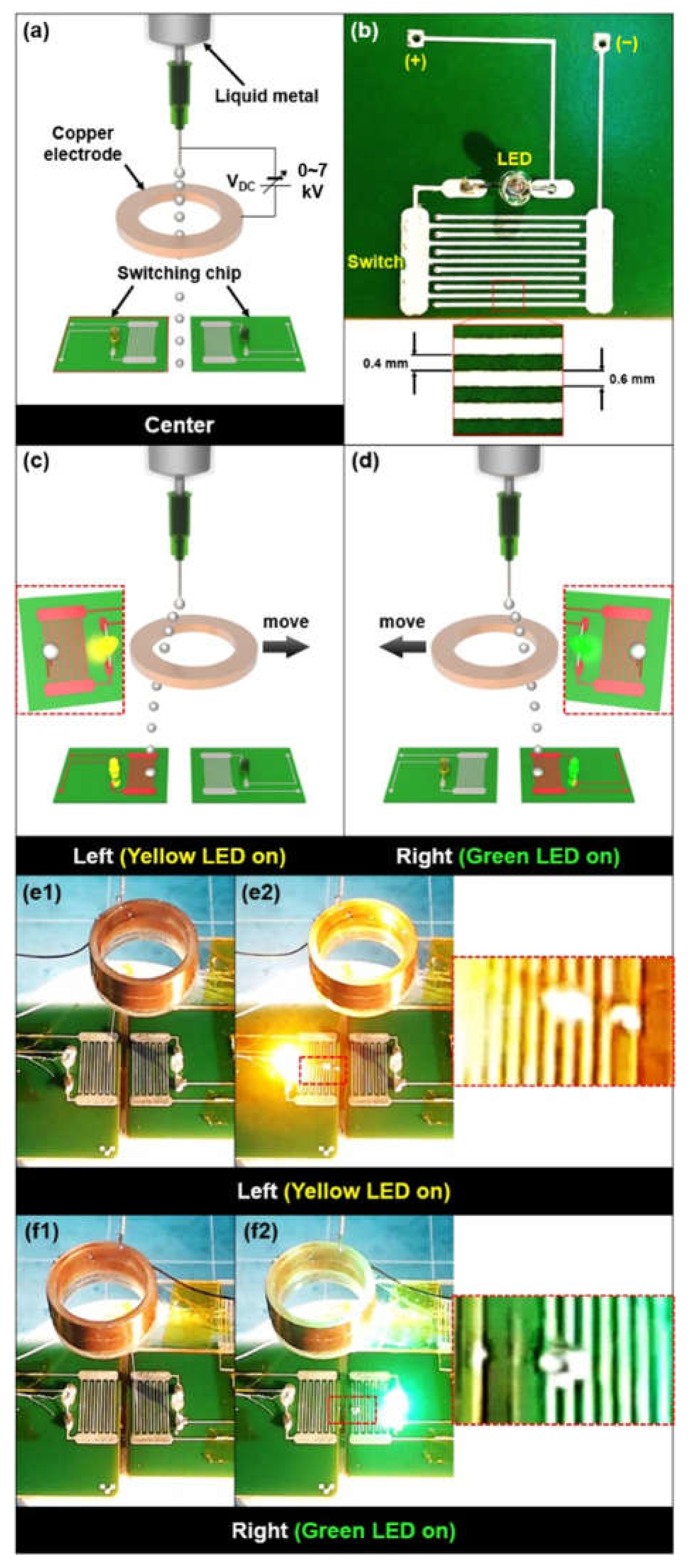 Micromachines 12 01131 g010