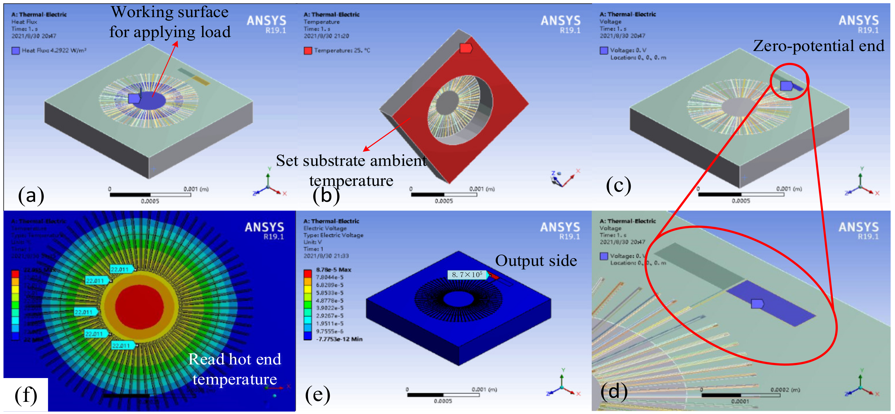 Micromachines 12 01134 g002 550