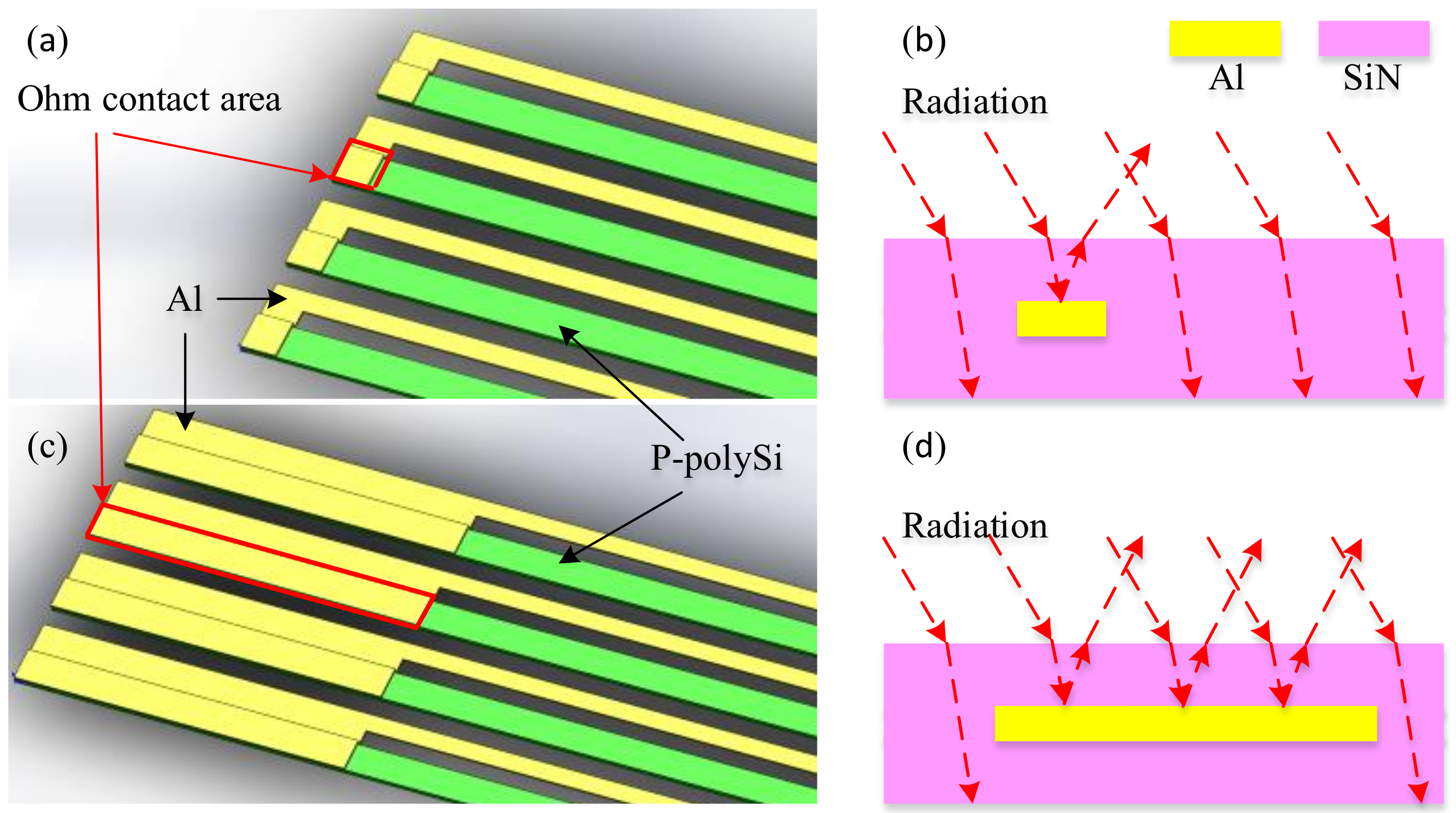 Micromachines 12 01134 g005 550