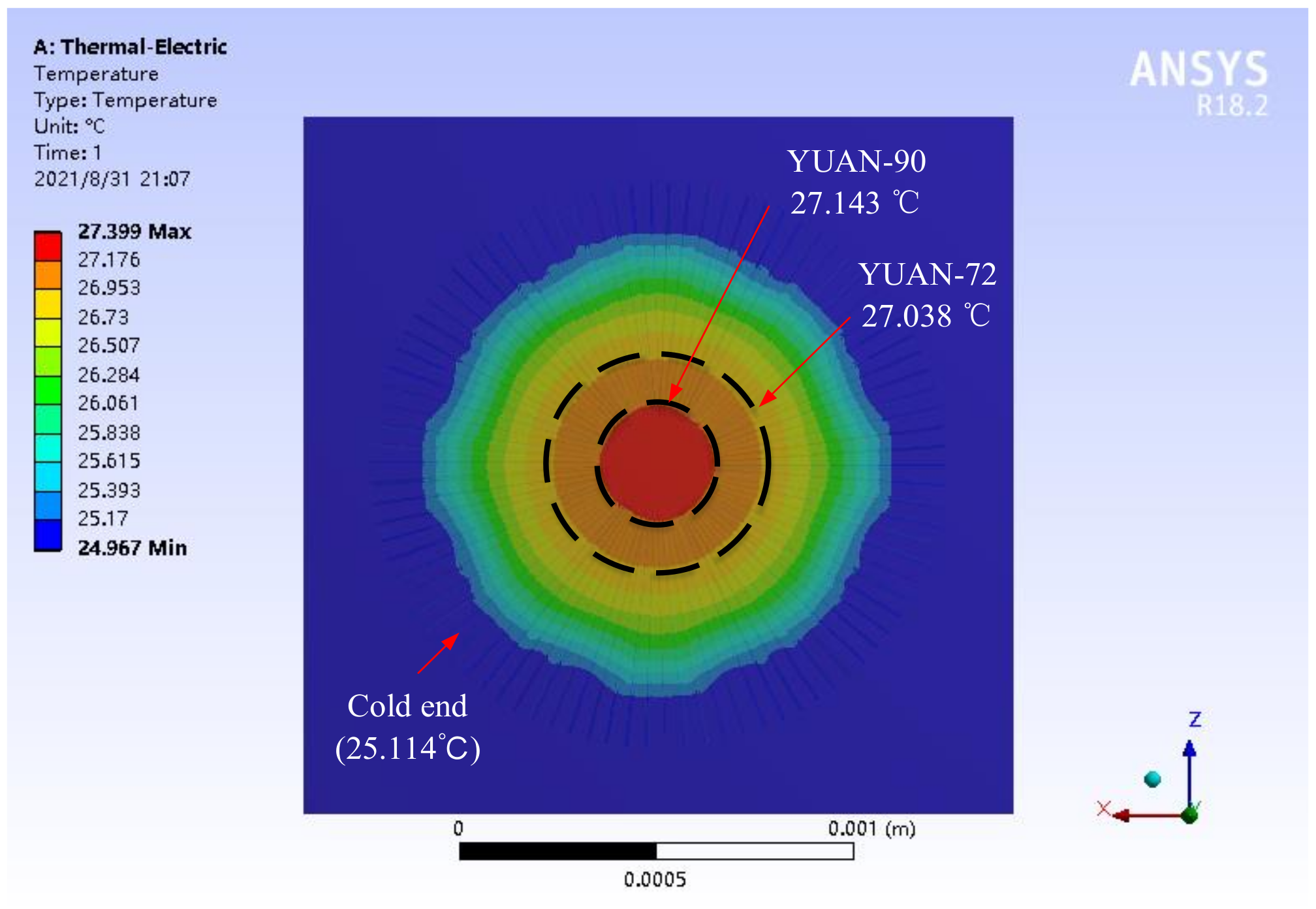 Micromachines 12 01134 g006 550