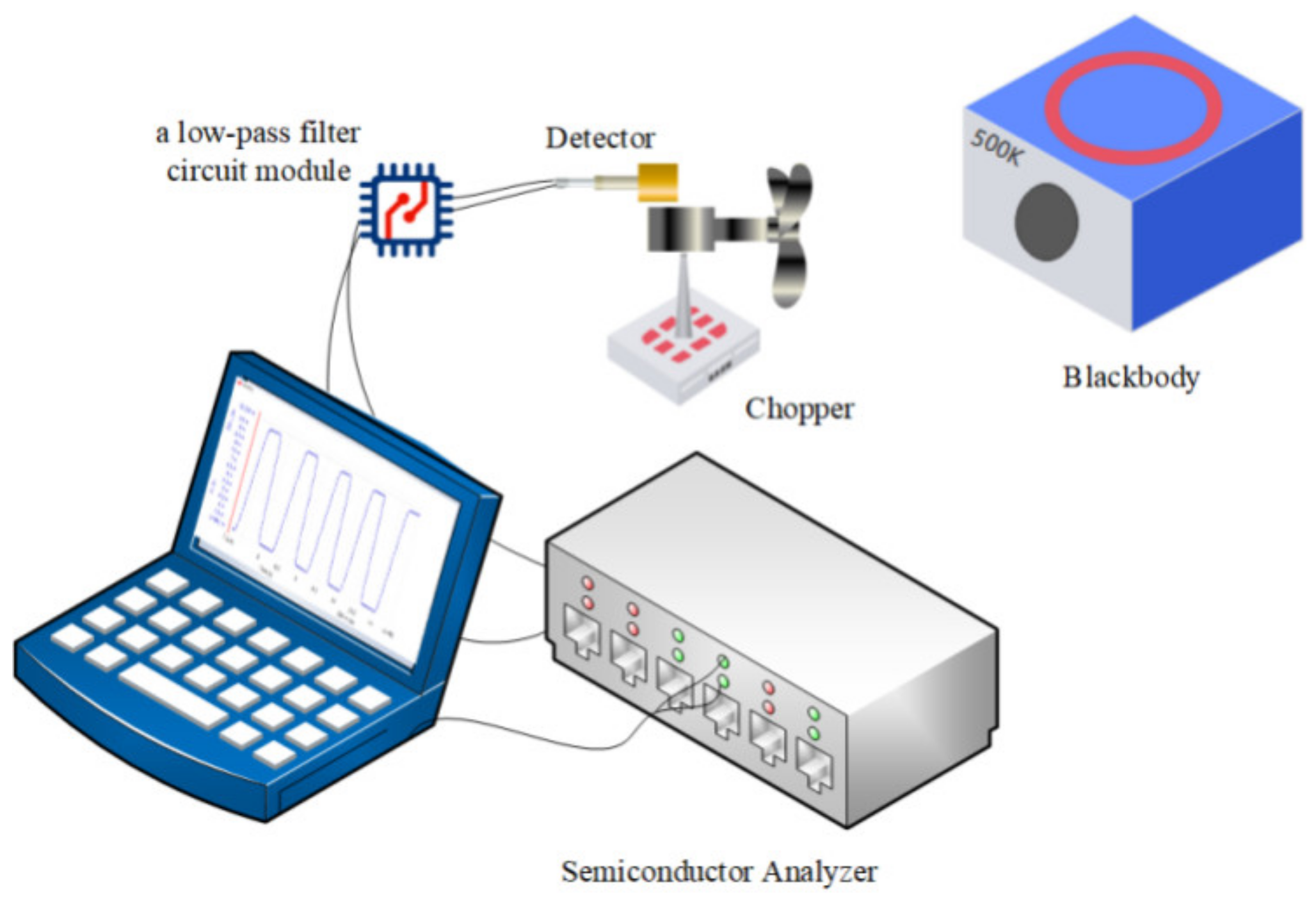 Micromachines 12 01134 g010 550