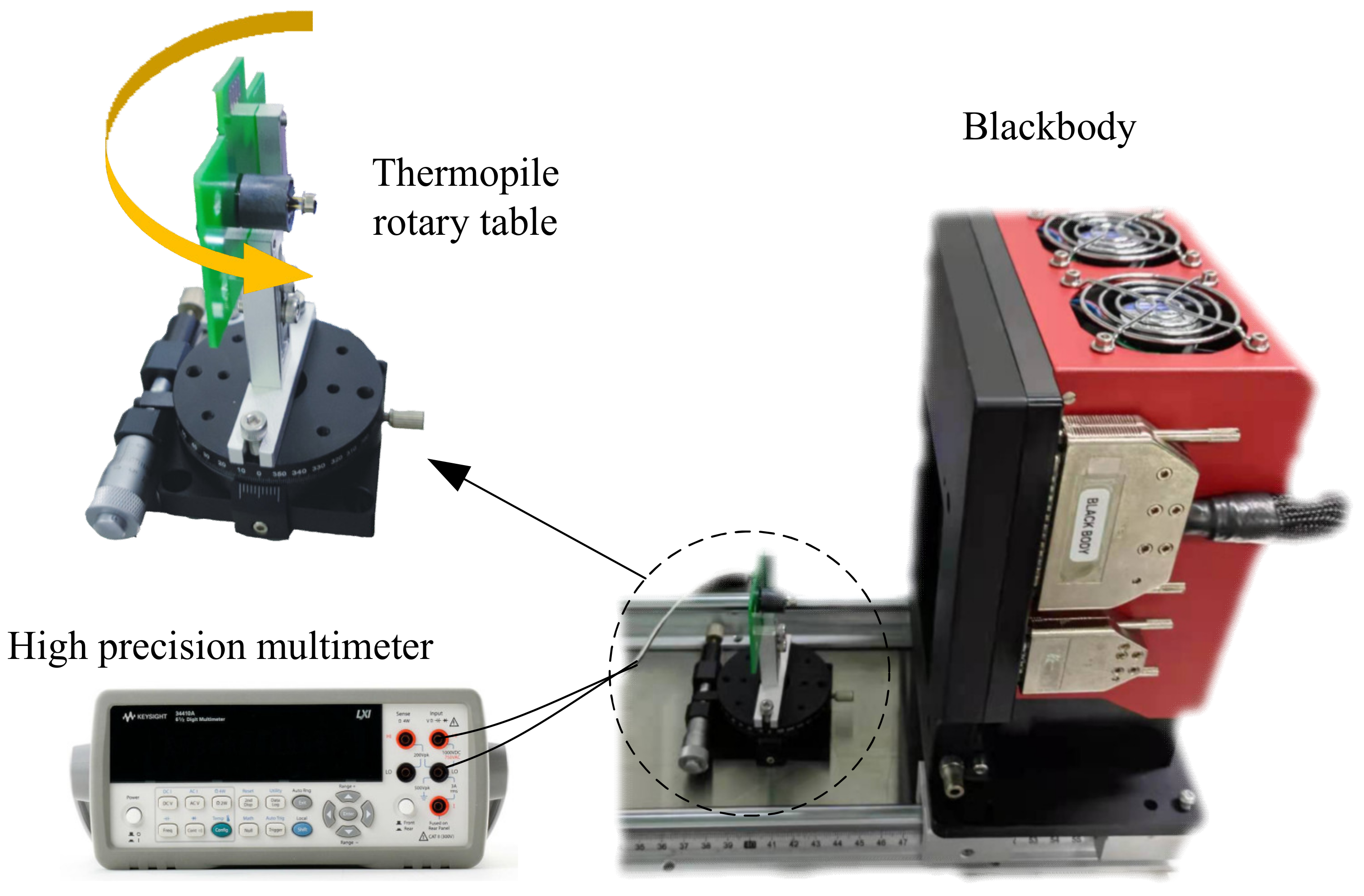 Micromachines 12 01134 g014 550
