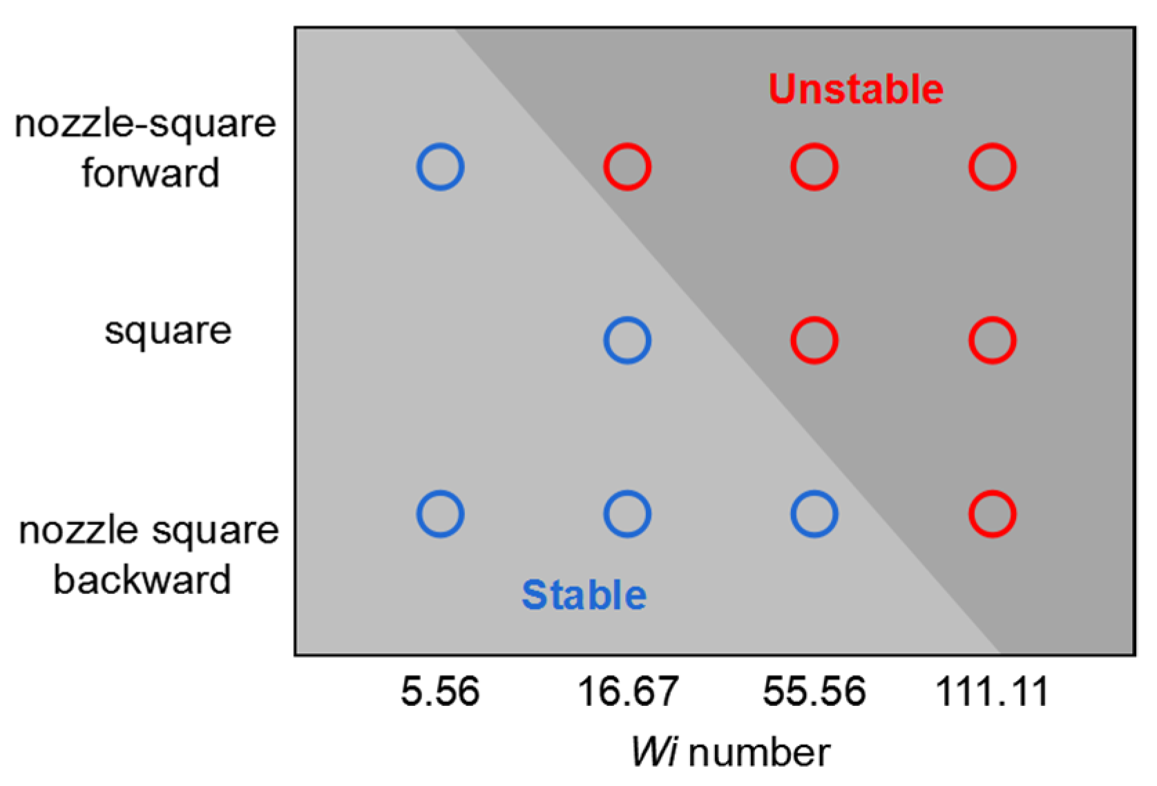 Micromachines 12 01139 g011