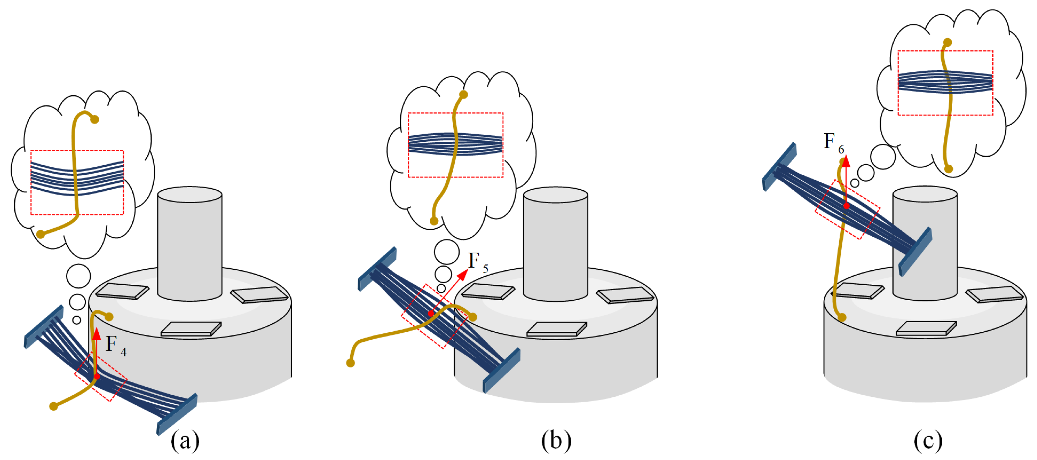 Micromachines 12 01140 g005 550