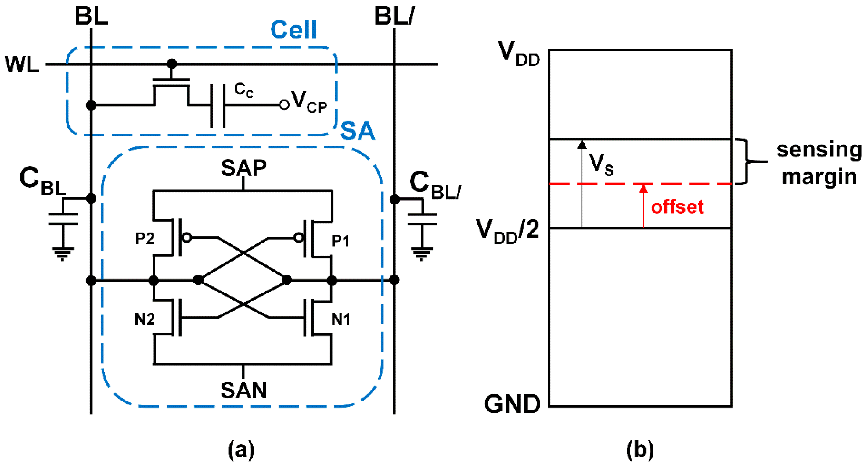 Micromachines 12 01145 g001 550